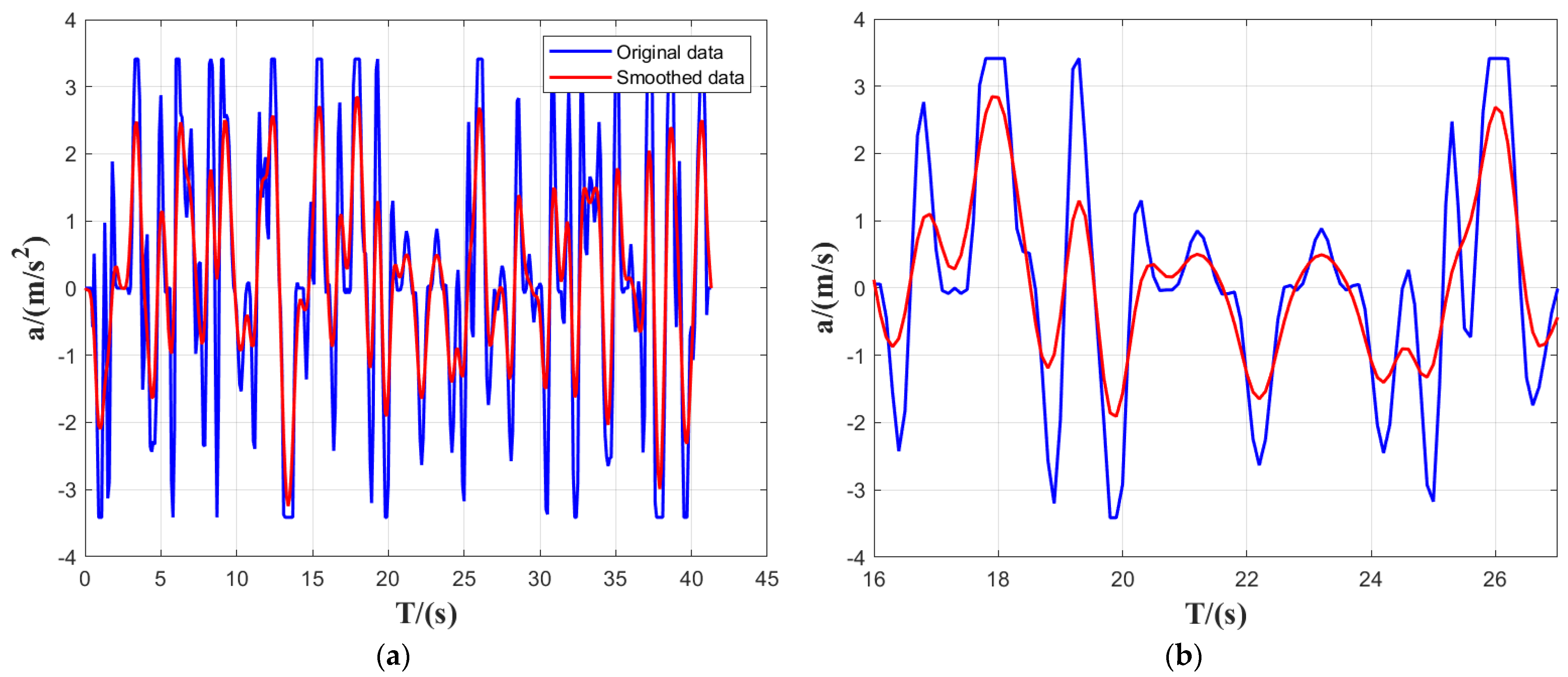 Applsci 13 12367 g004