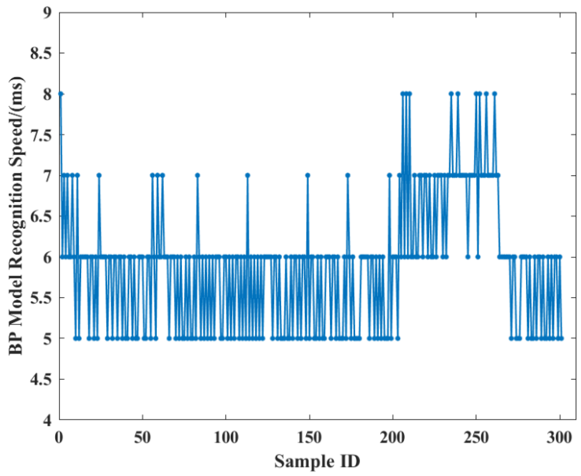 Applsci 13 12367 g011