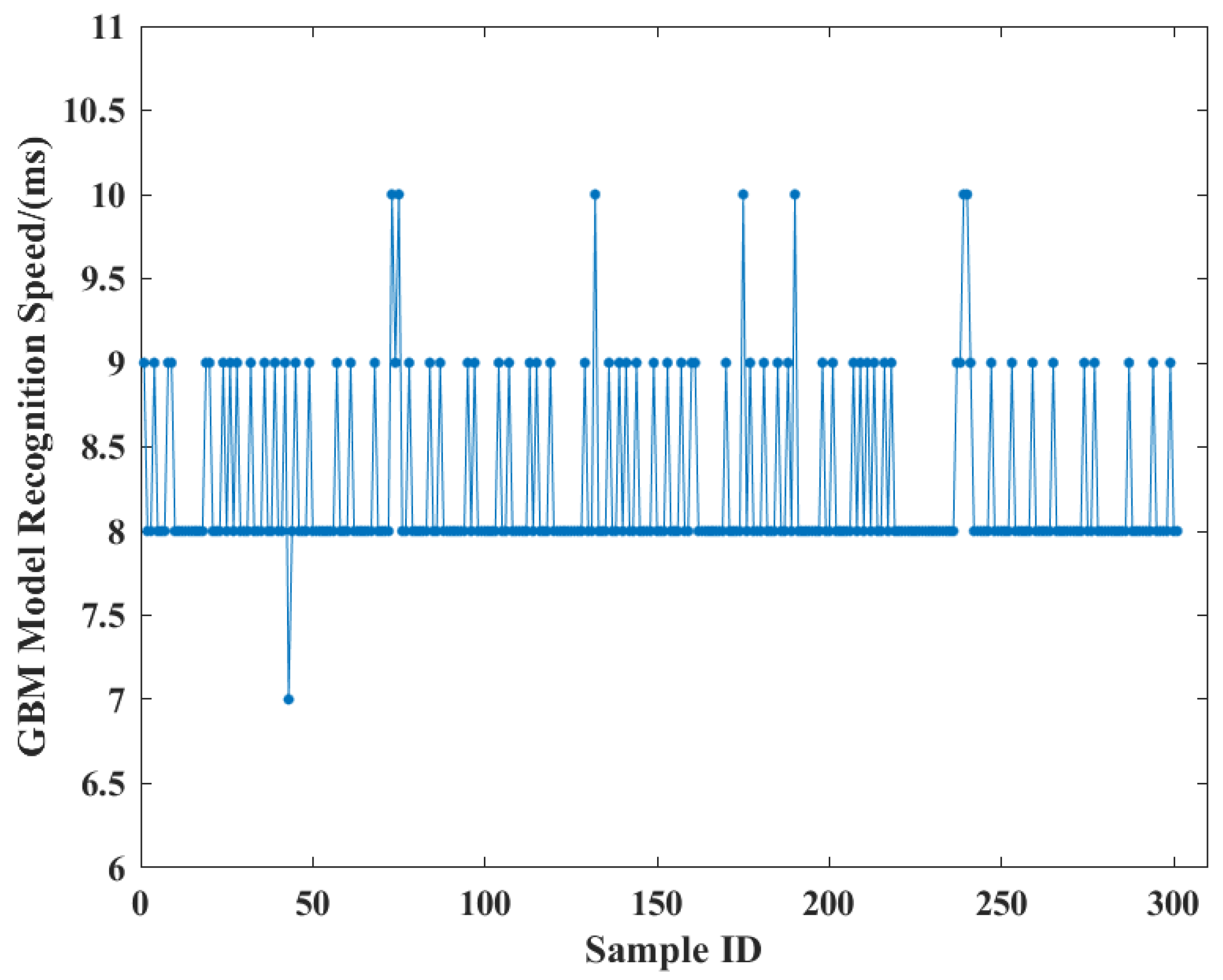 Applsci 13 12367 g015