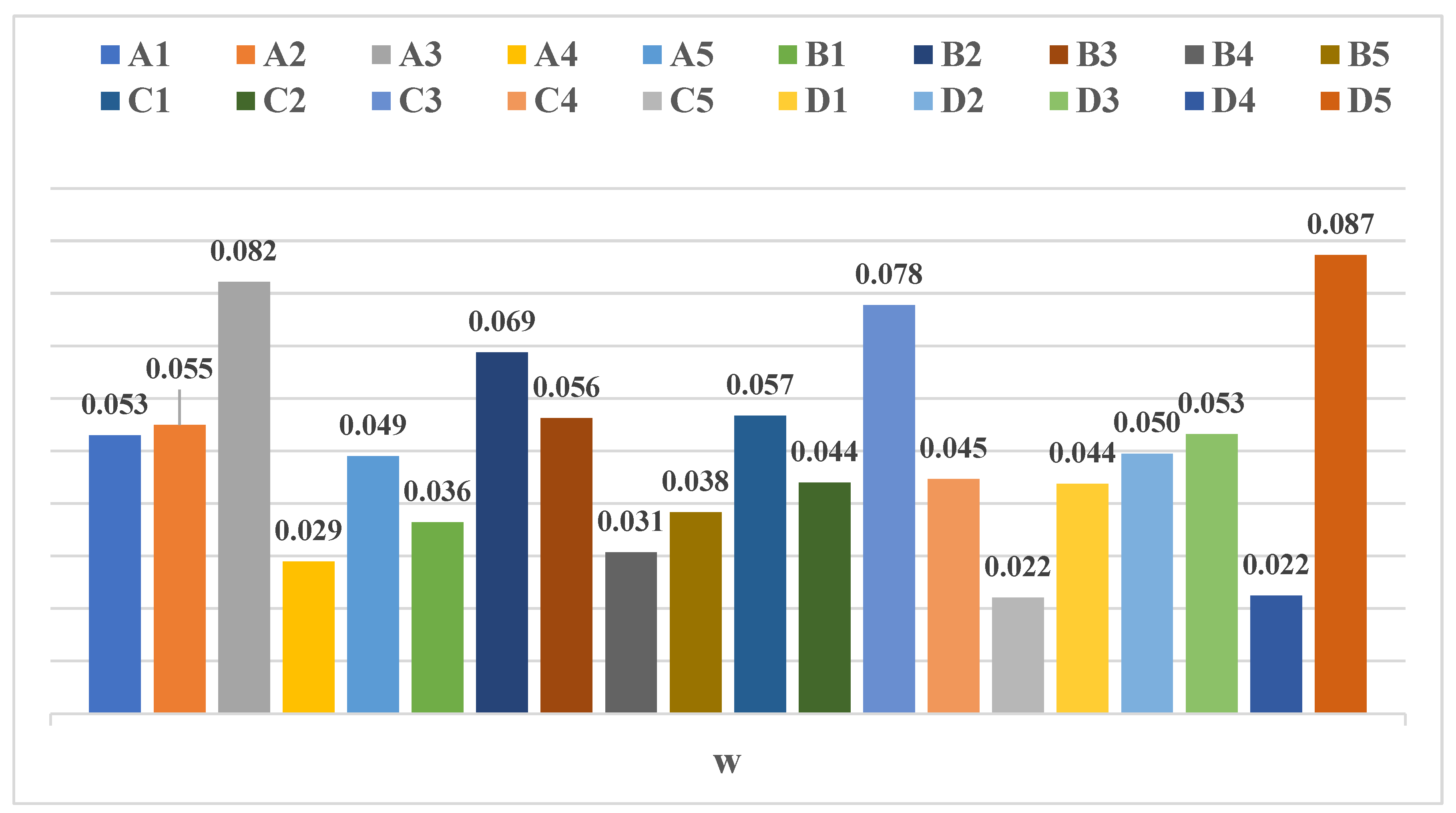 Applsci 13 12368 g004