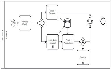 Applsci 13 12372 i002