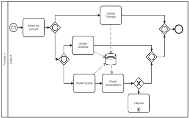 Applsci 13 12372 i004