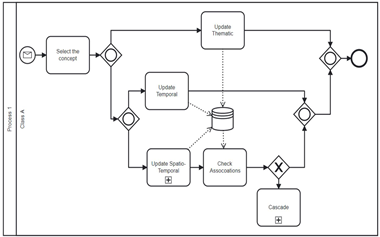 Applsci 13 12372 i006