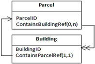 Applsci 13 12372 i008