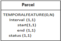 Applsci 13 12372 i012