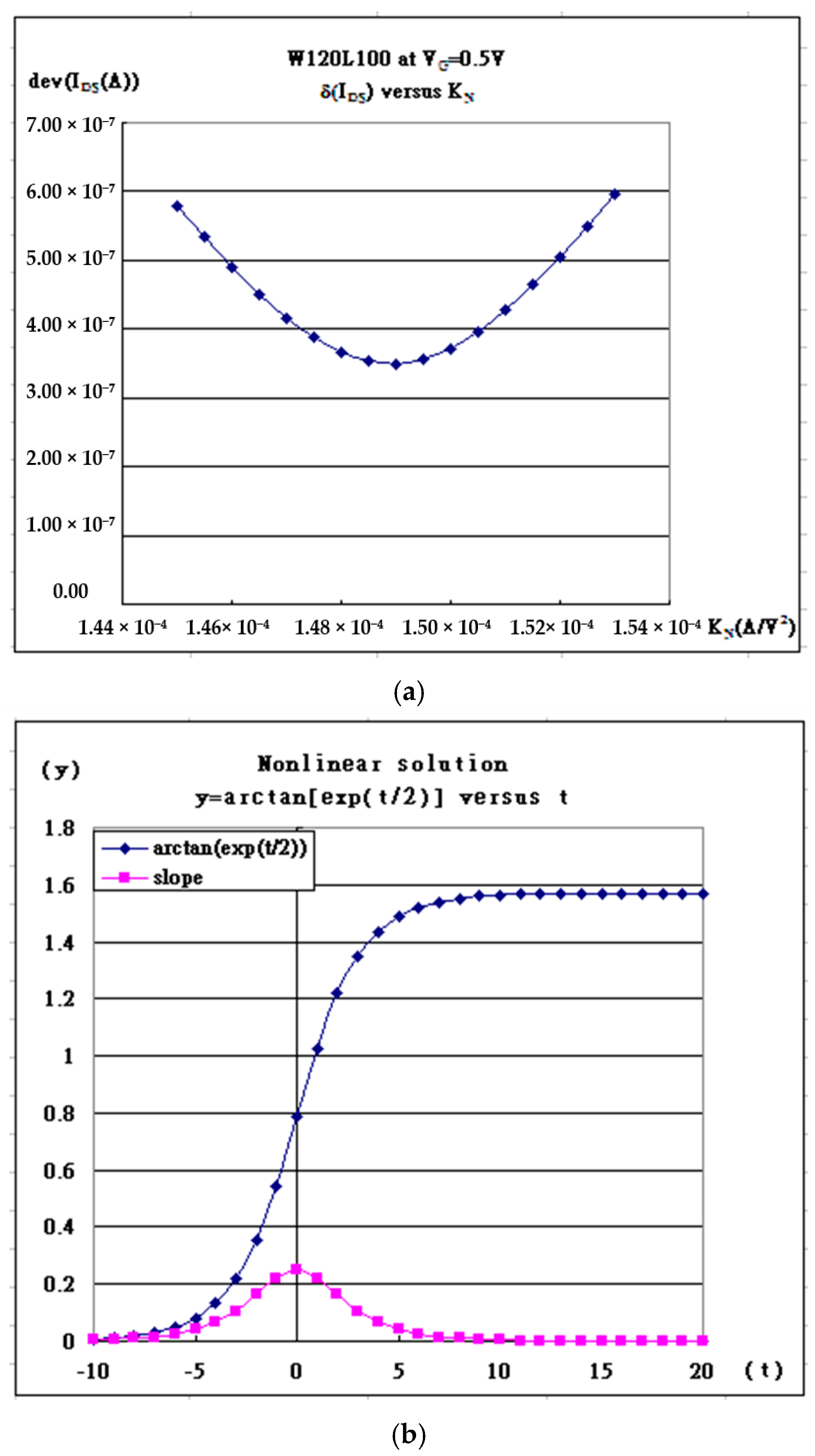 Applsci 13 12379 g002