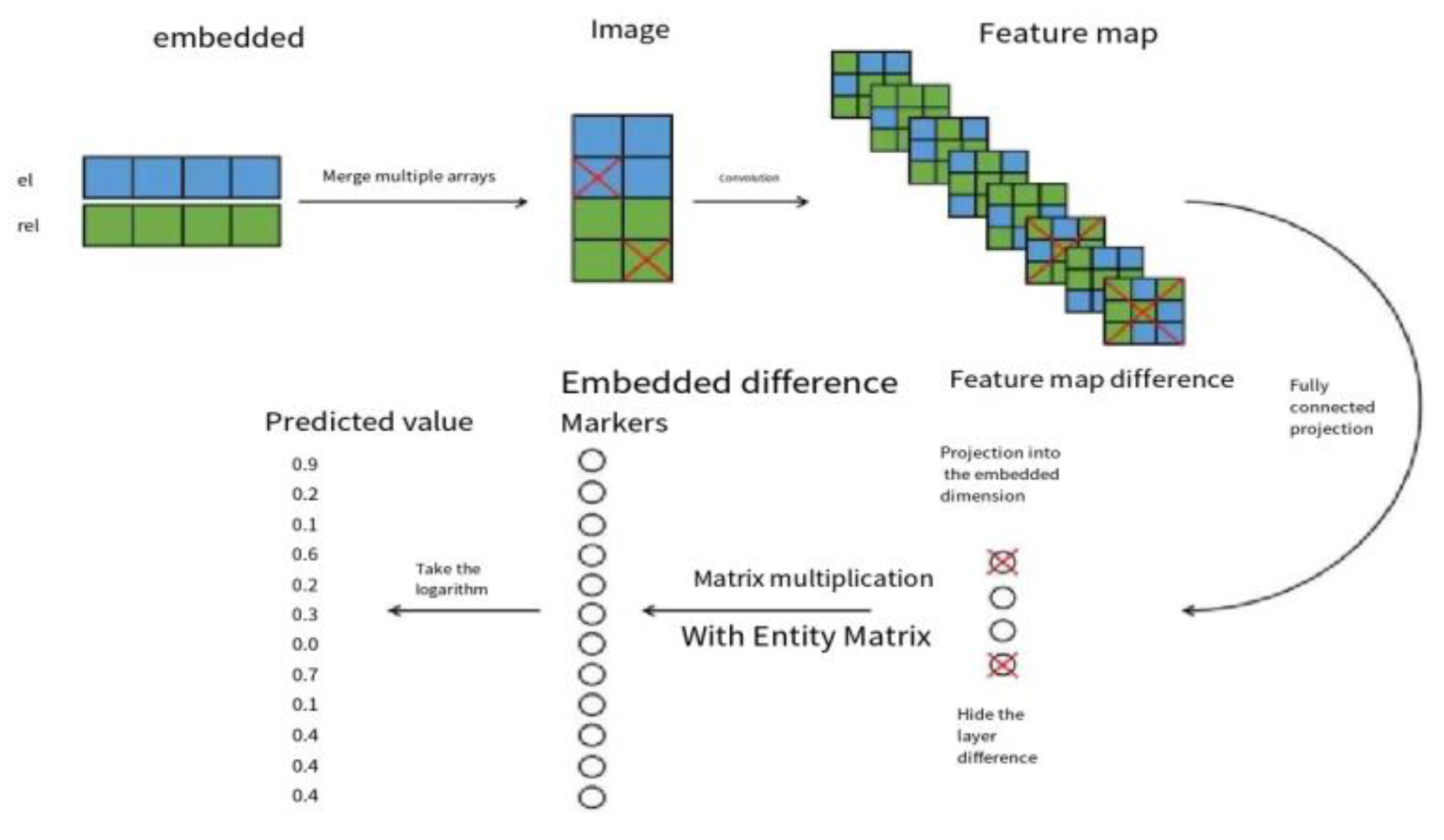 Applsci 13 12380 g001