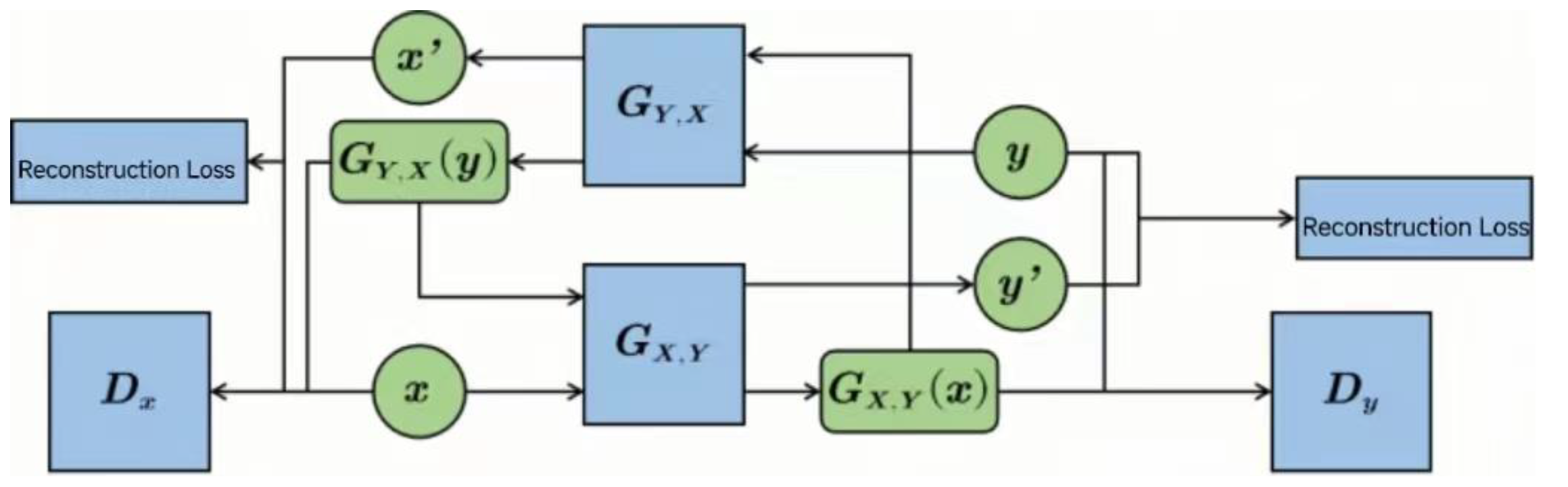 Applsci 13 12380 g003