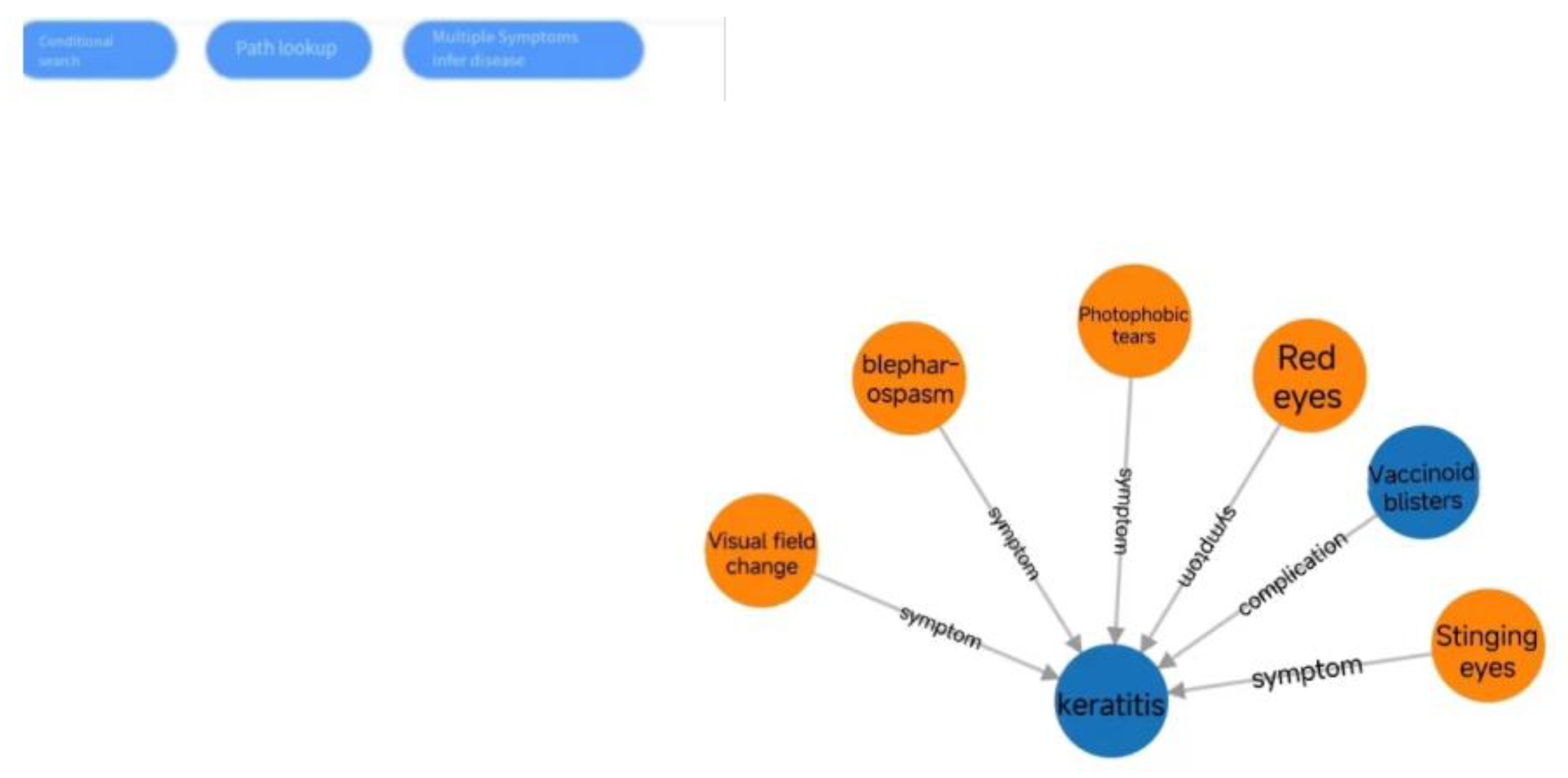 Applsci 13 12380 g013