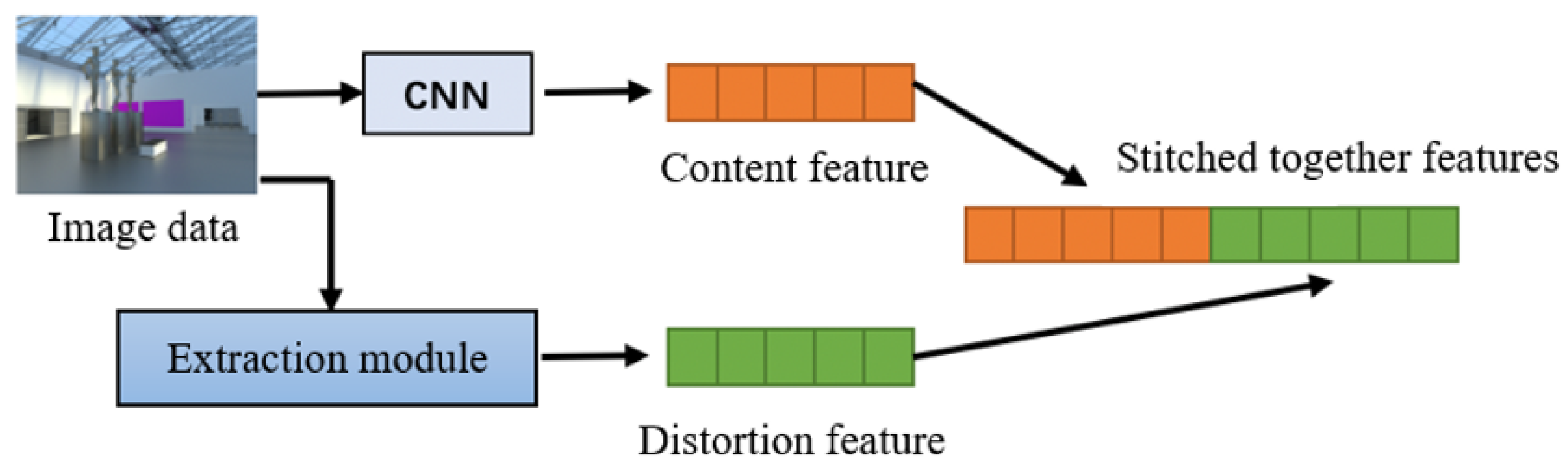 Applsci 13 12381 g005