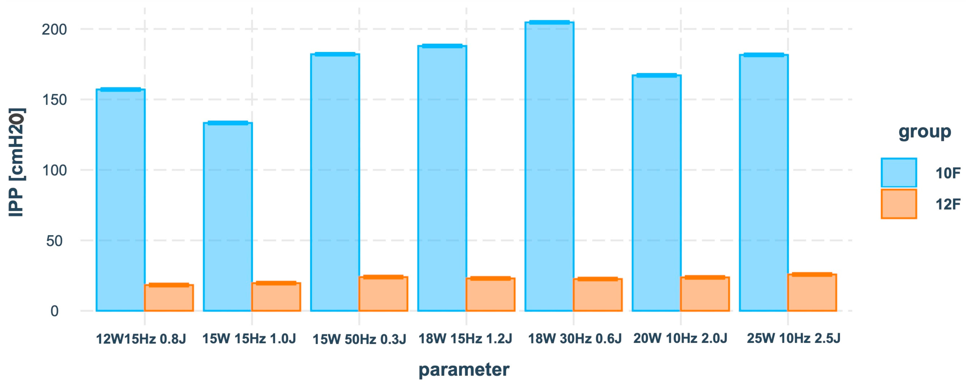 Applsci 13 12385 g004