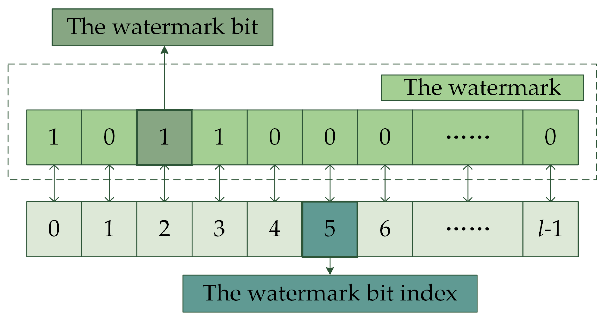Applsci 13 12390 g005