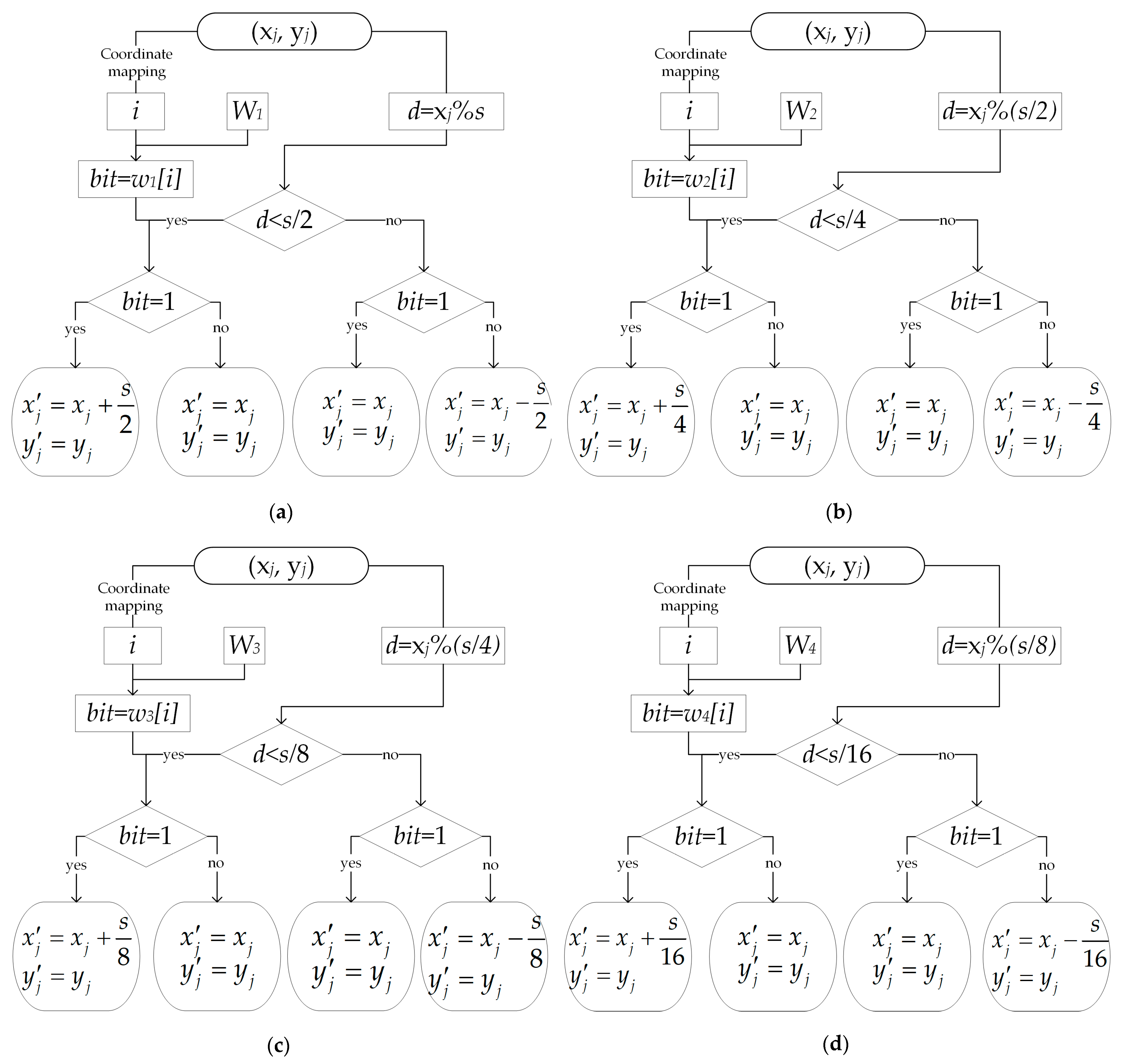 Applsci 13 12390 g010