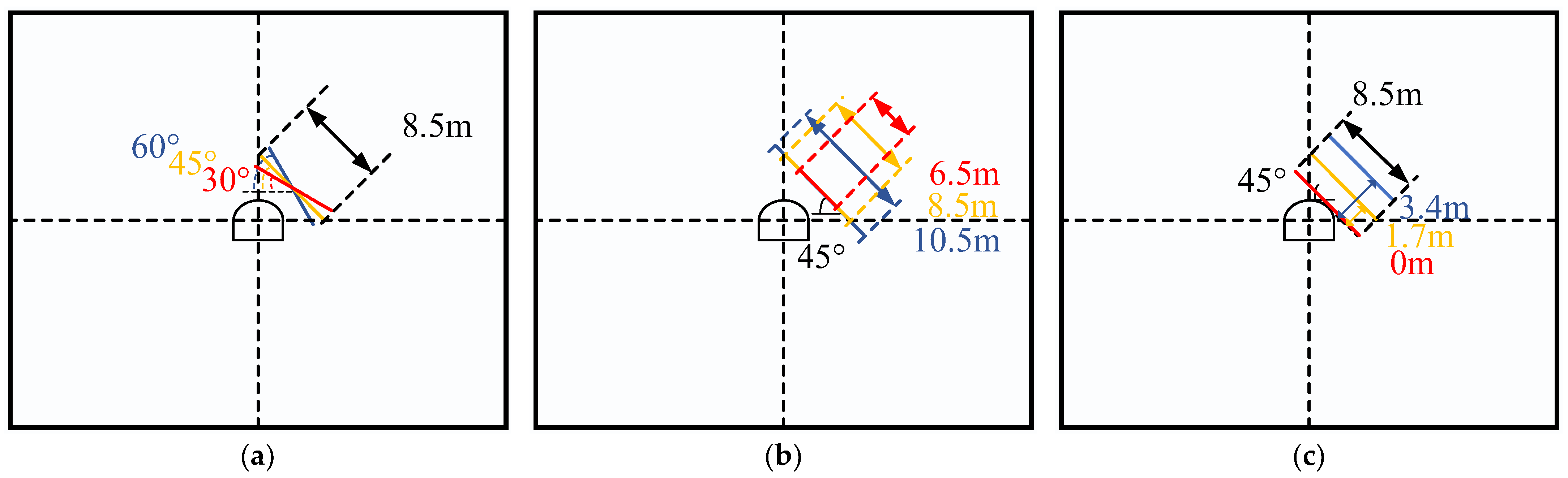 Applsci 13 12396 g003