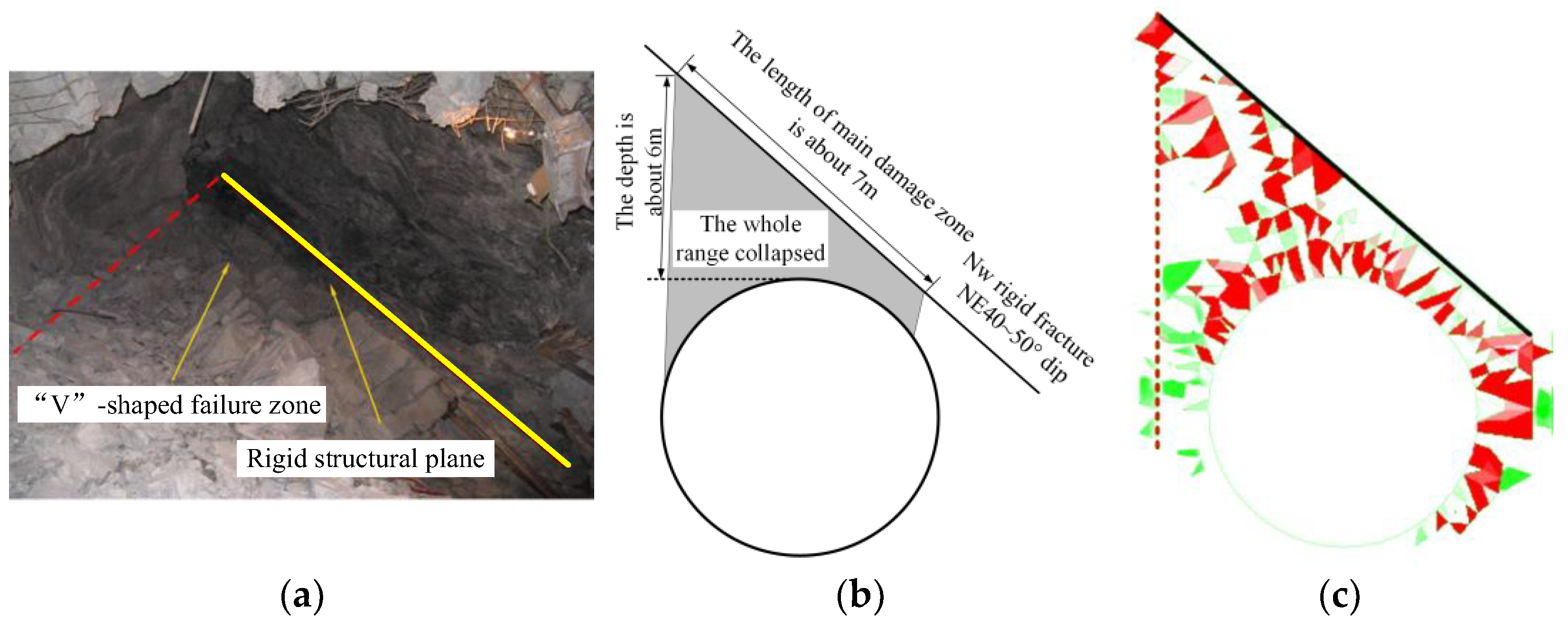 Applsci 13 12396 g011