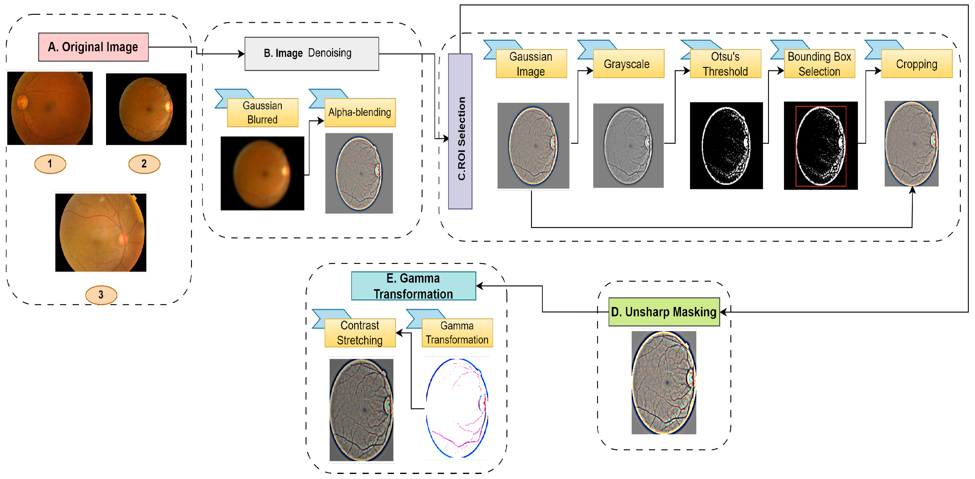 Applsci 13 12397 g003