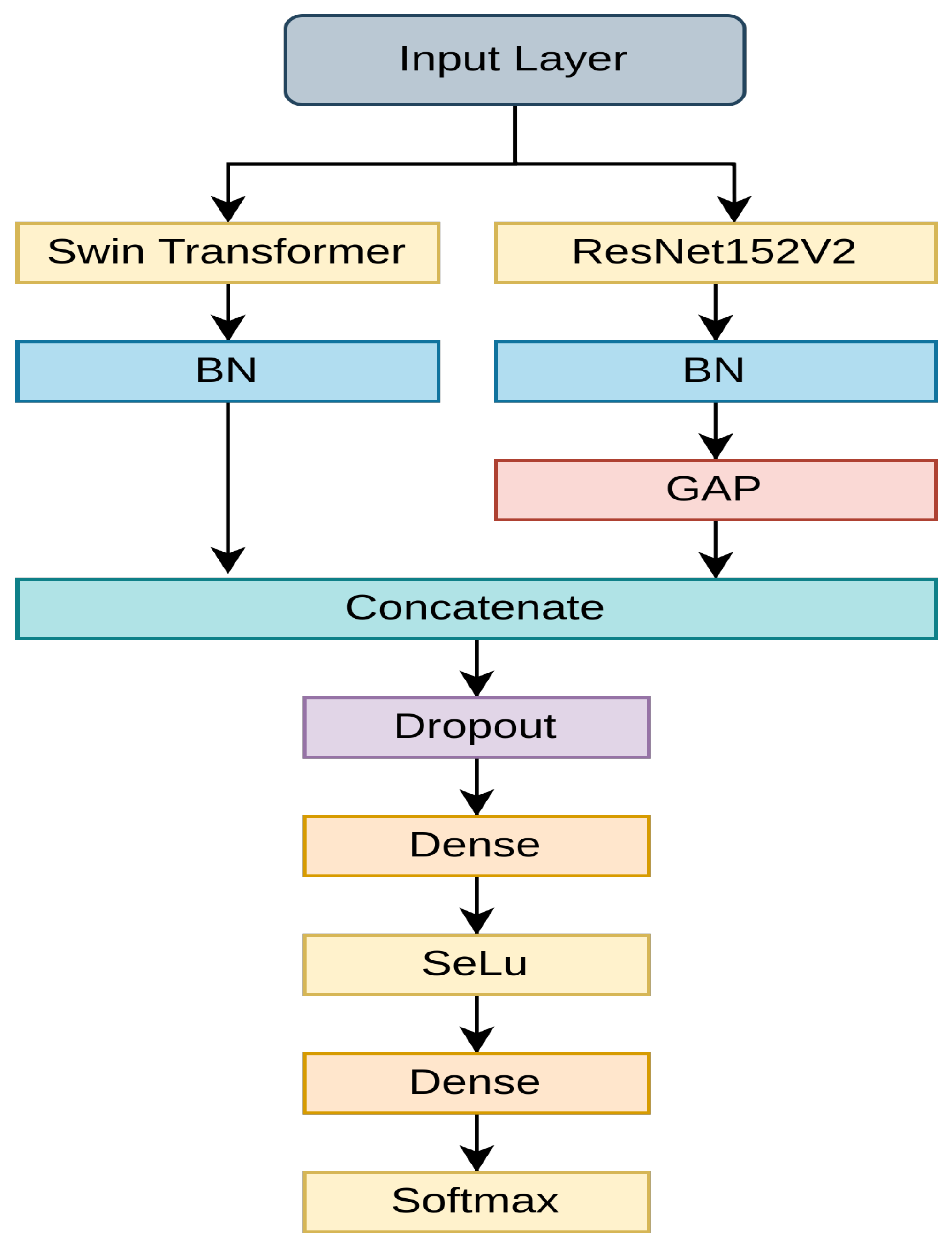Applsci 13 12397 g005