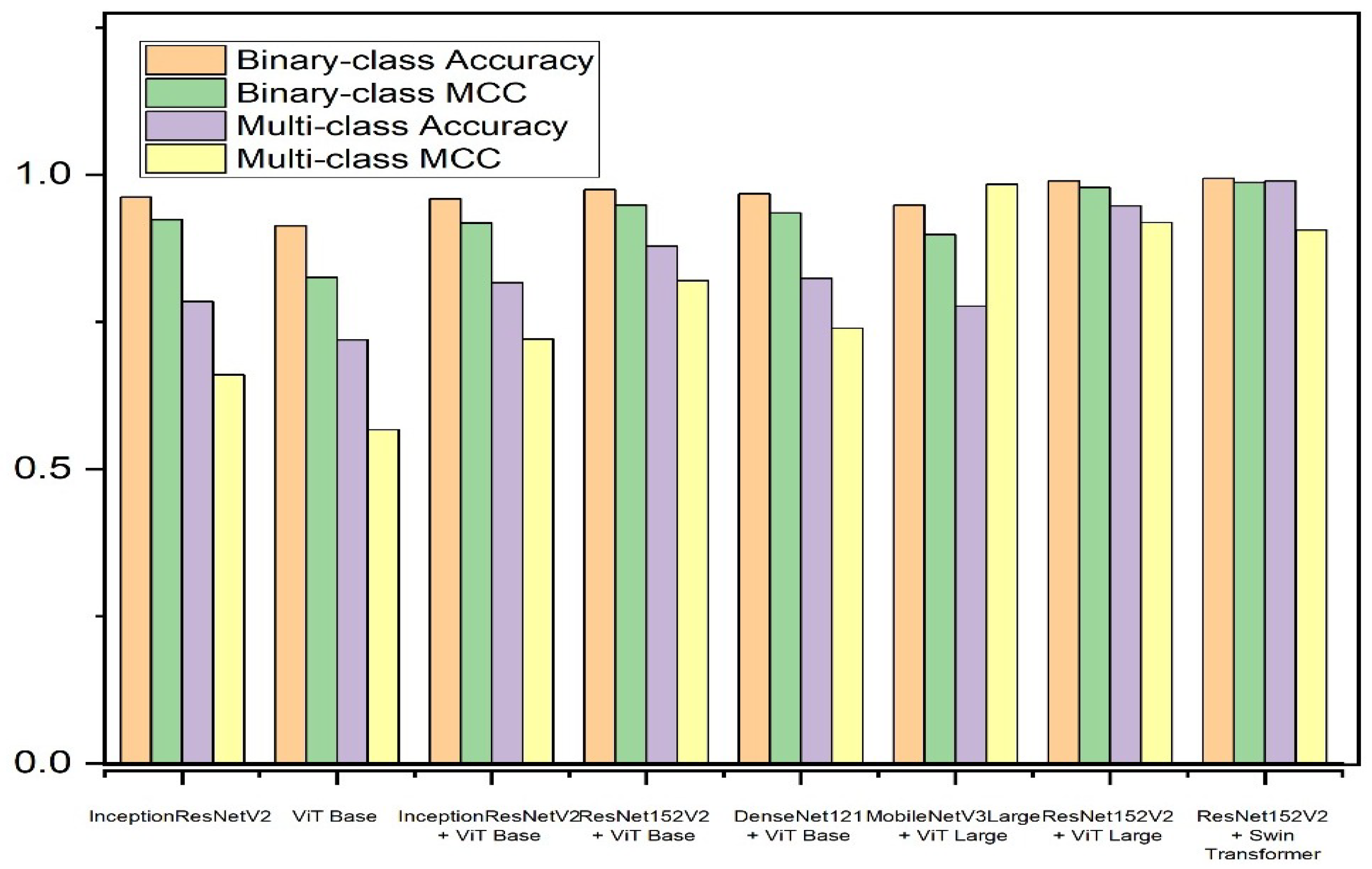 Applsci 13 12397 g009