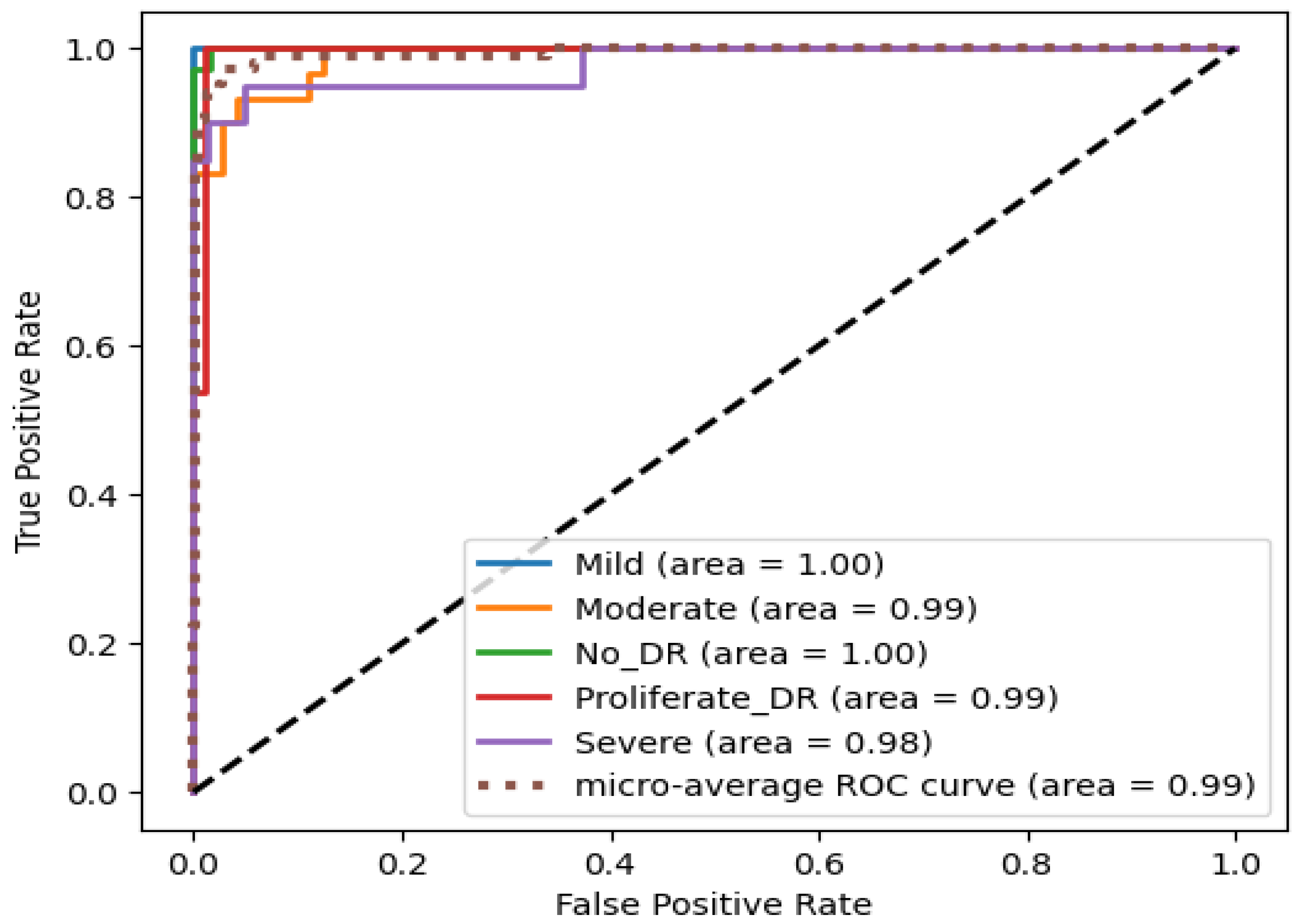 Applsci 13 12397 g015