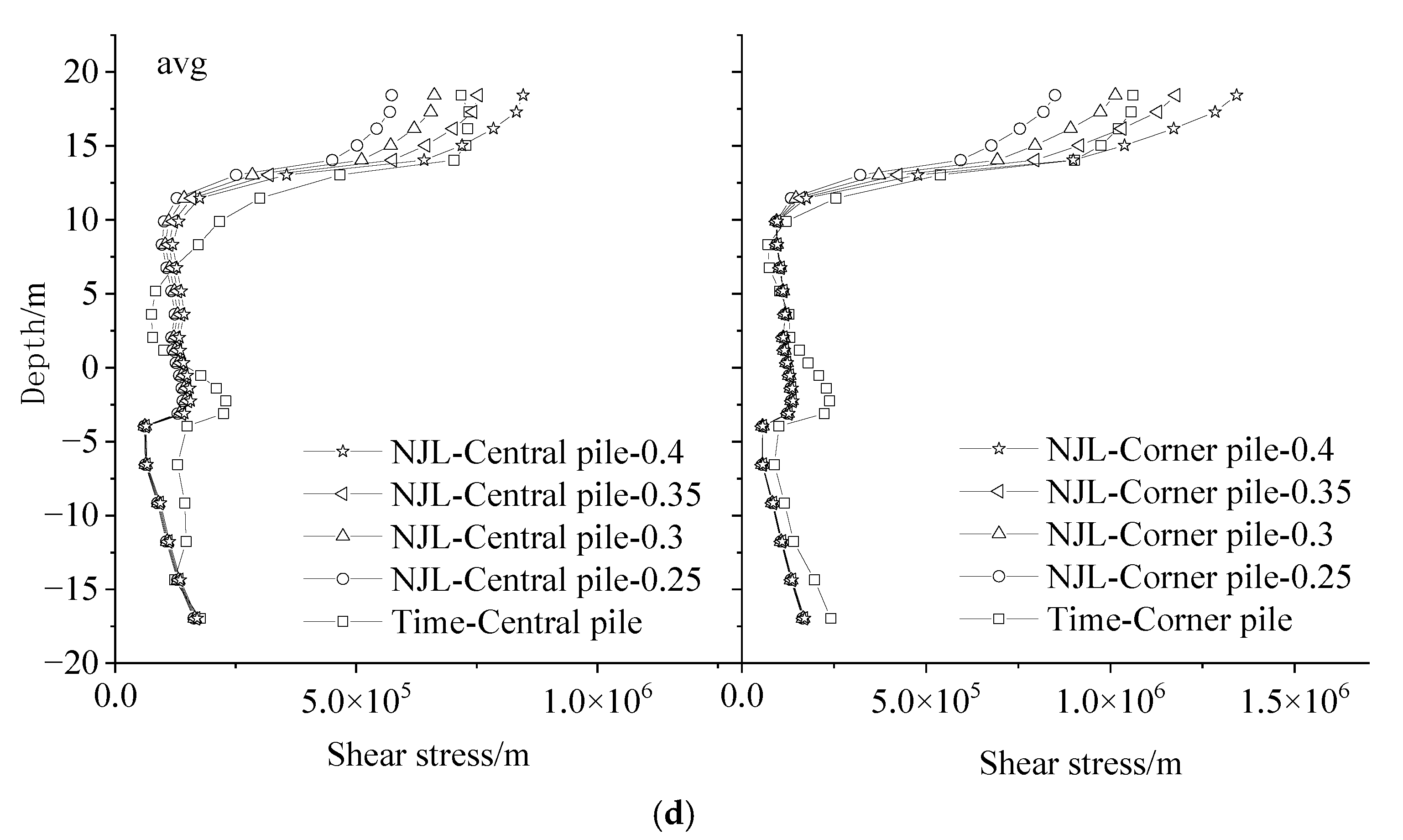 Applsci 13 12398 g006b
