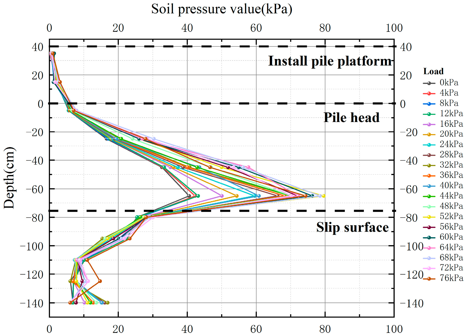 Applsci 13 12399 g010