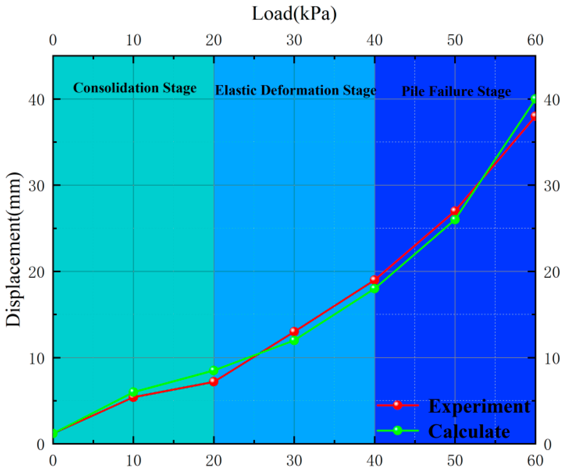 Applsci 13 12399 g013