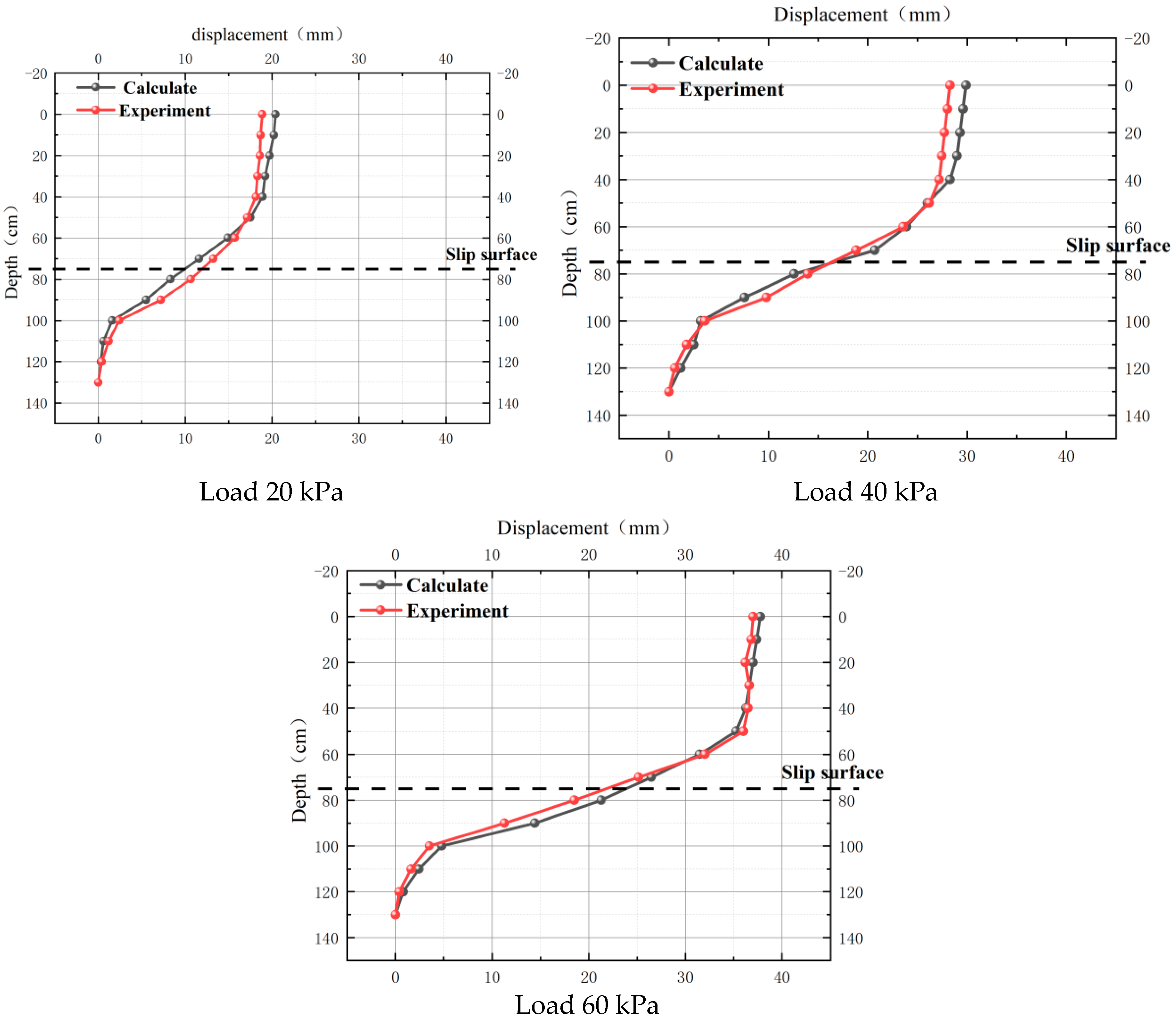 Applsci 13 12399 g014