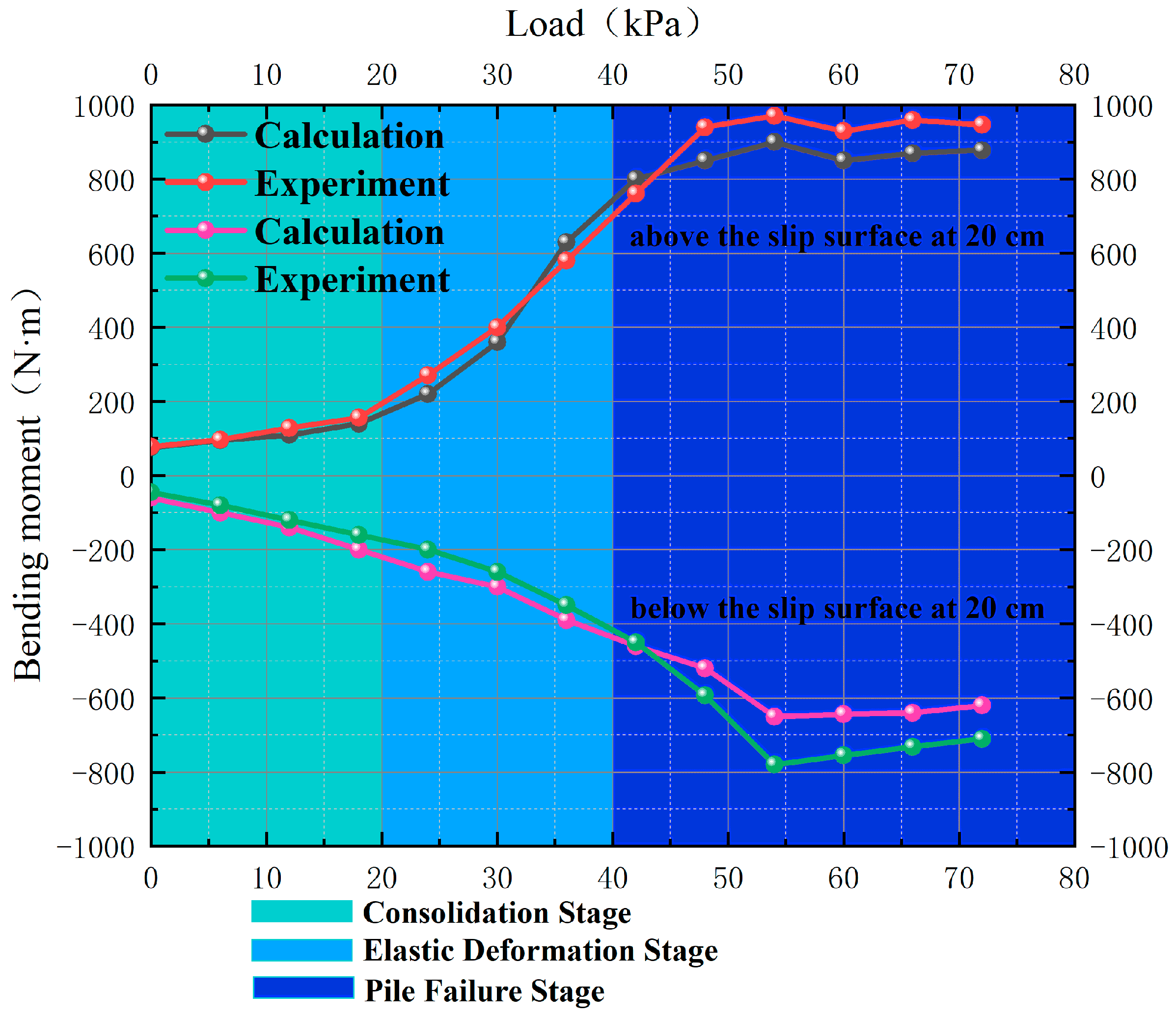 Applsci 13 12399 g015