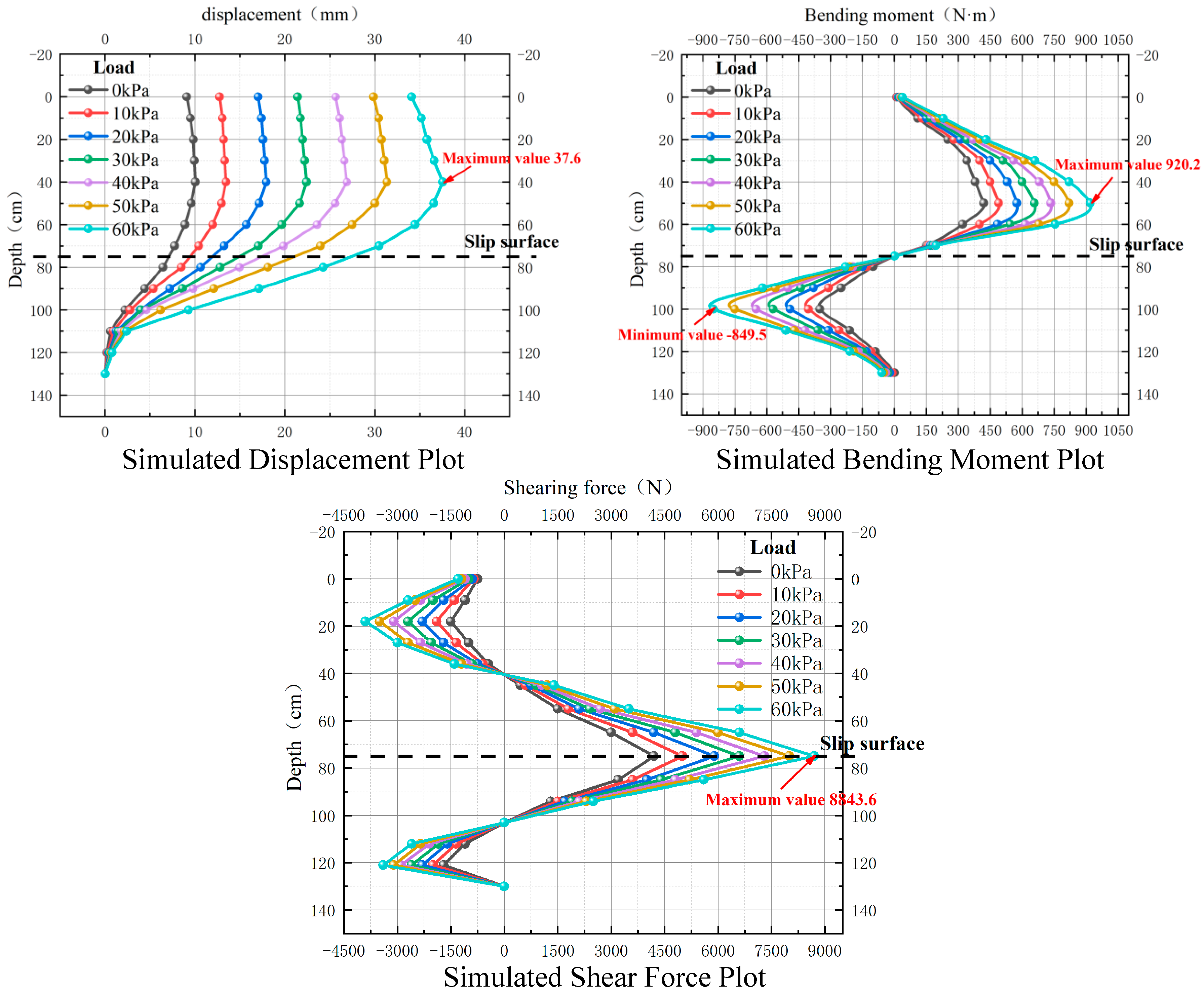 Applsci 13 12399 g022