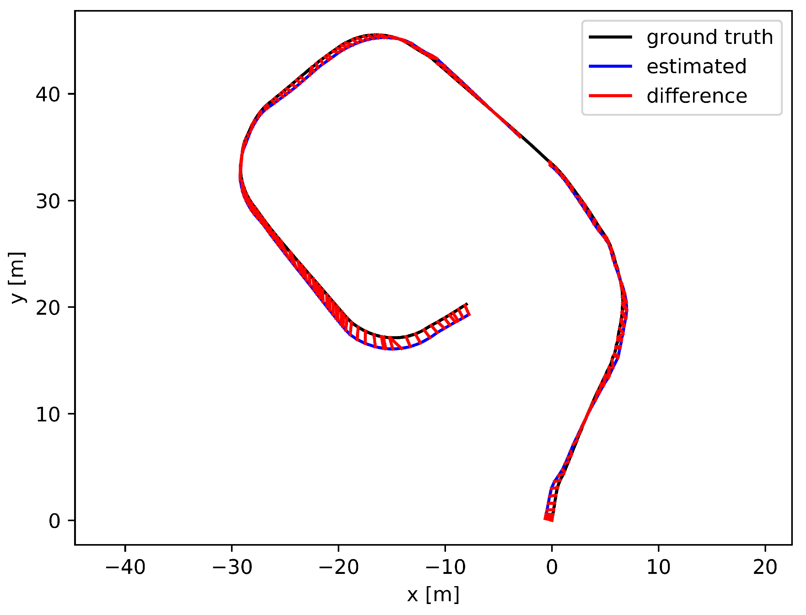 Applsci 13 12401 g007b