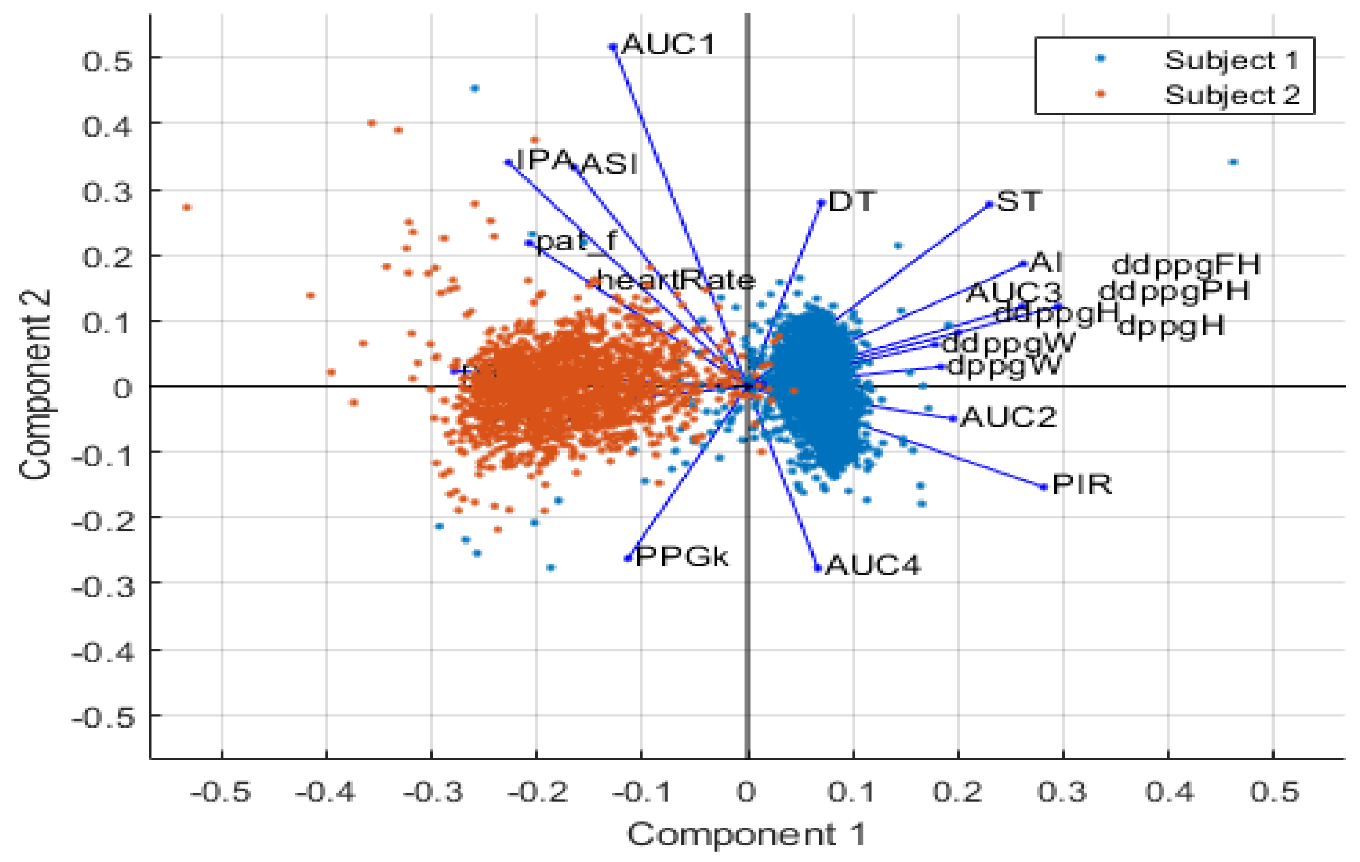 Applsci 13 12403 g005