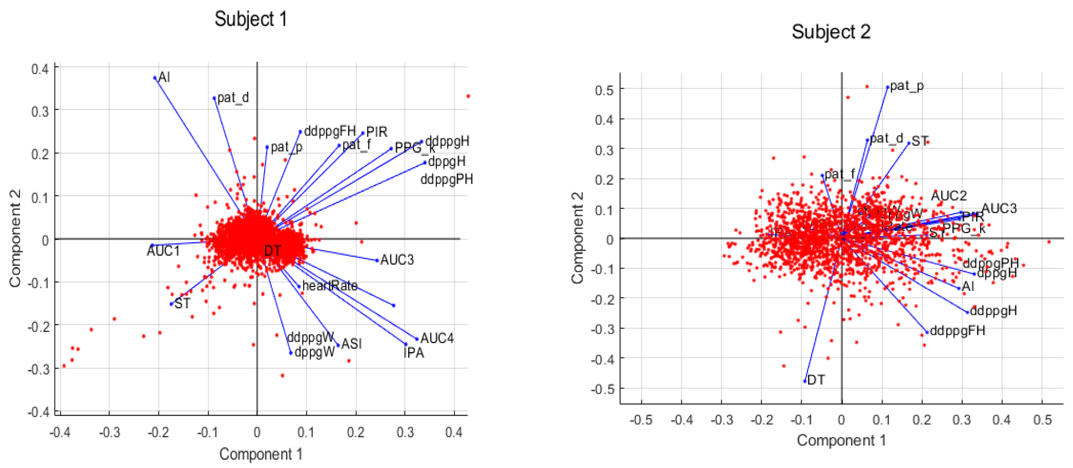 Applsci 13 12403 g006