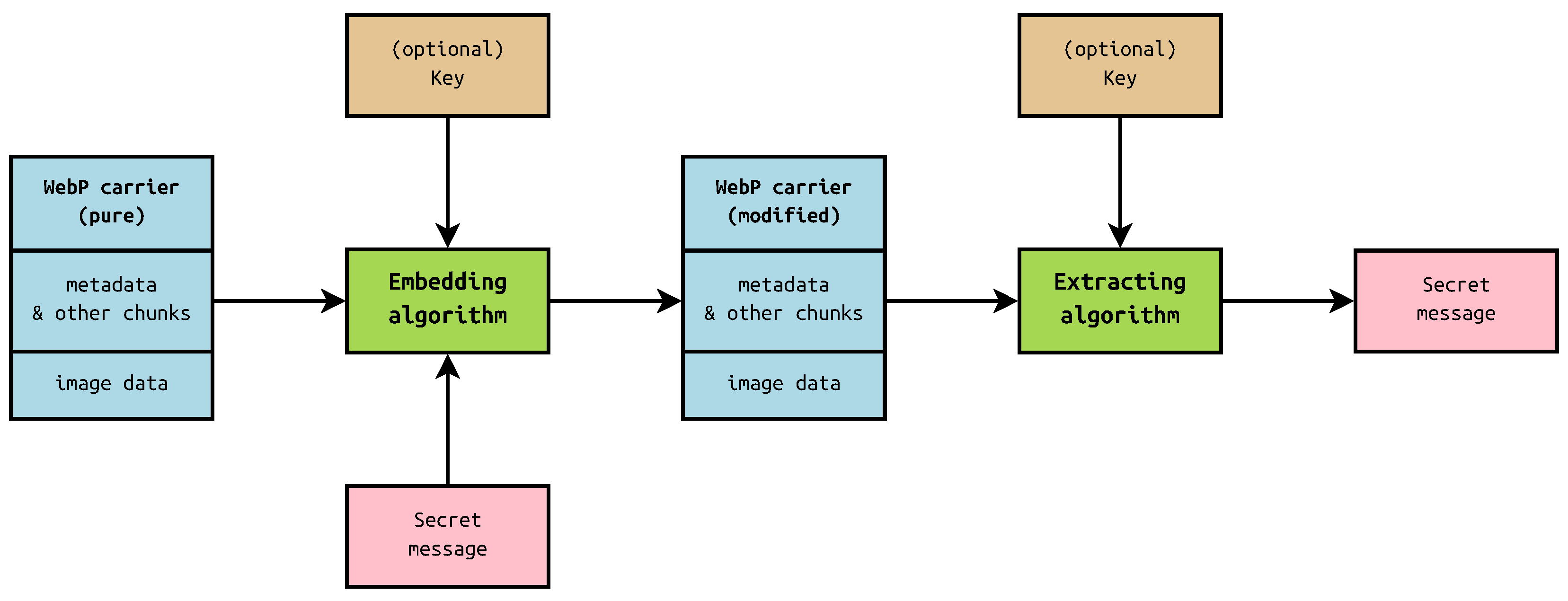 Applsci 13 12404 g002
