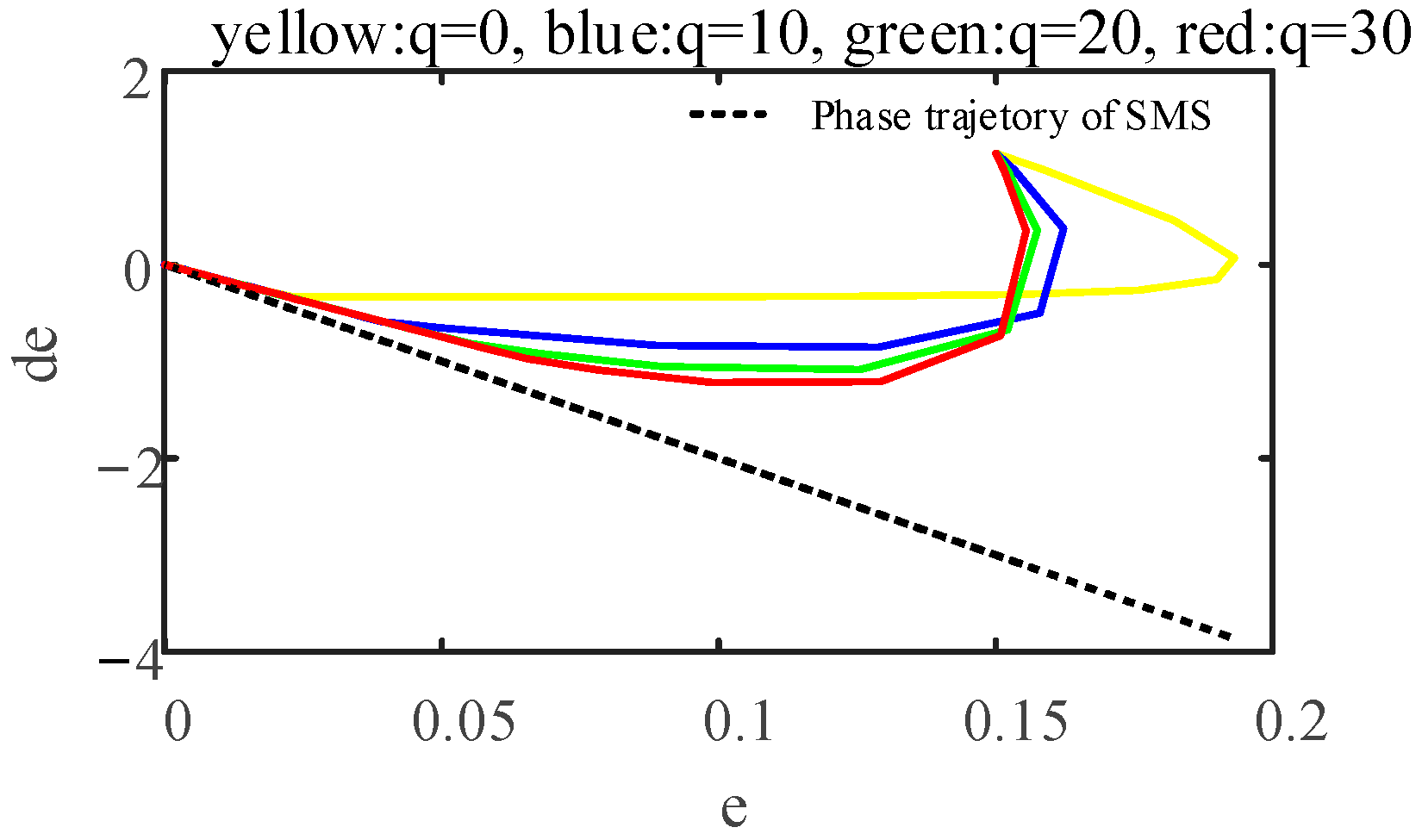 Applsci 13 12407 g003