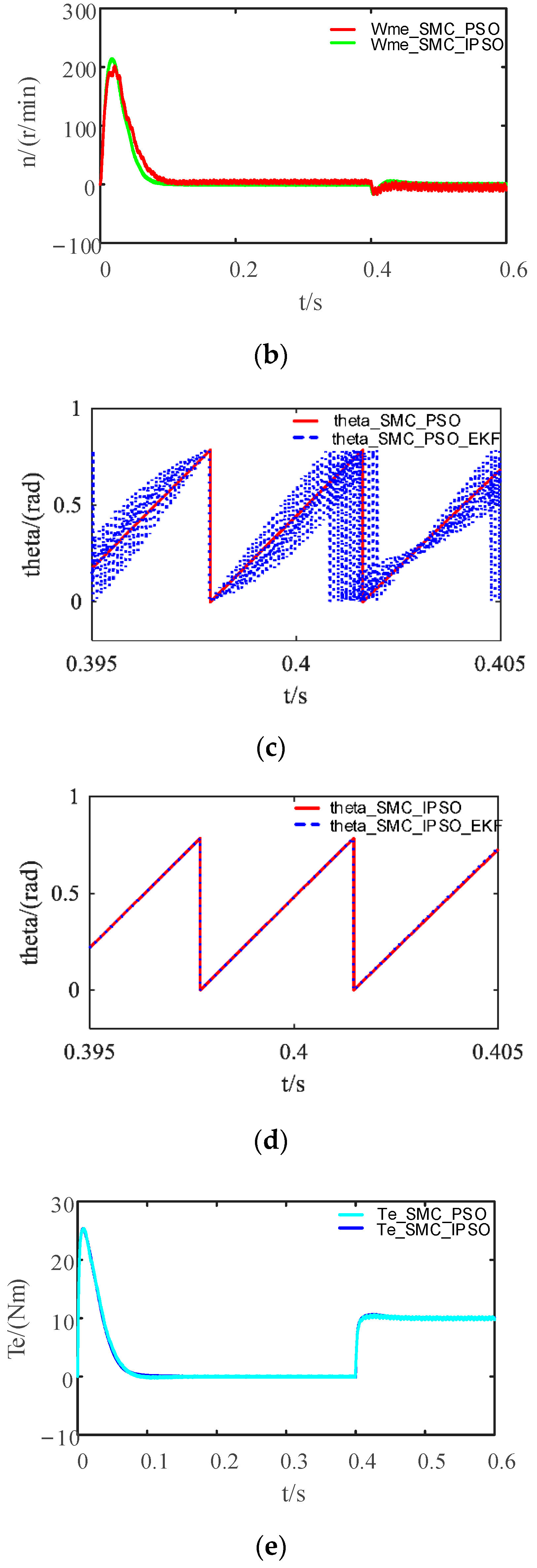 Applsci 13 12407 g008b