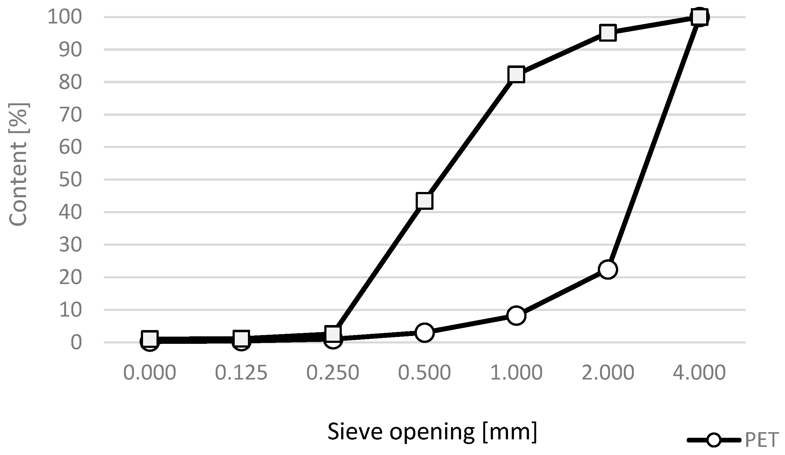 Applsci 13 12409 g005
