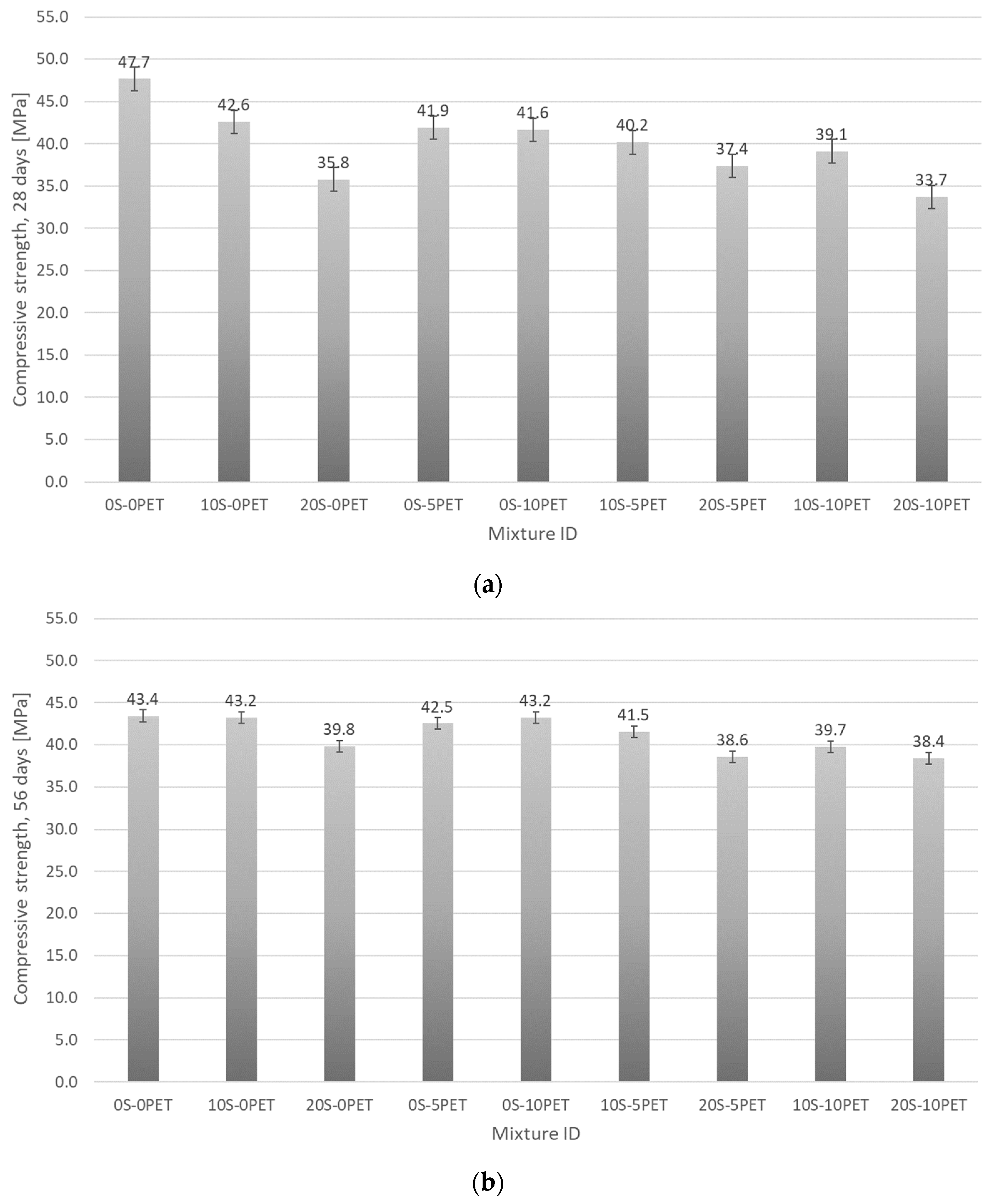 Applsci 13 12409 g007