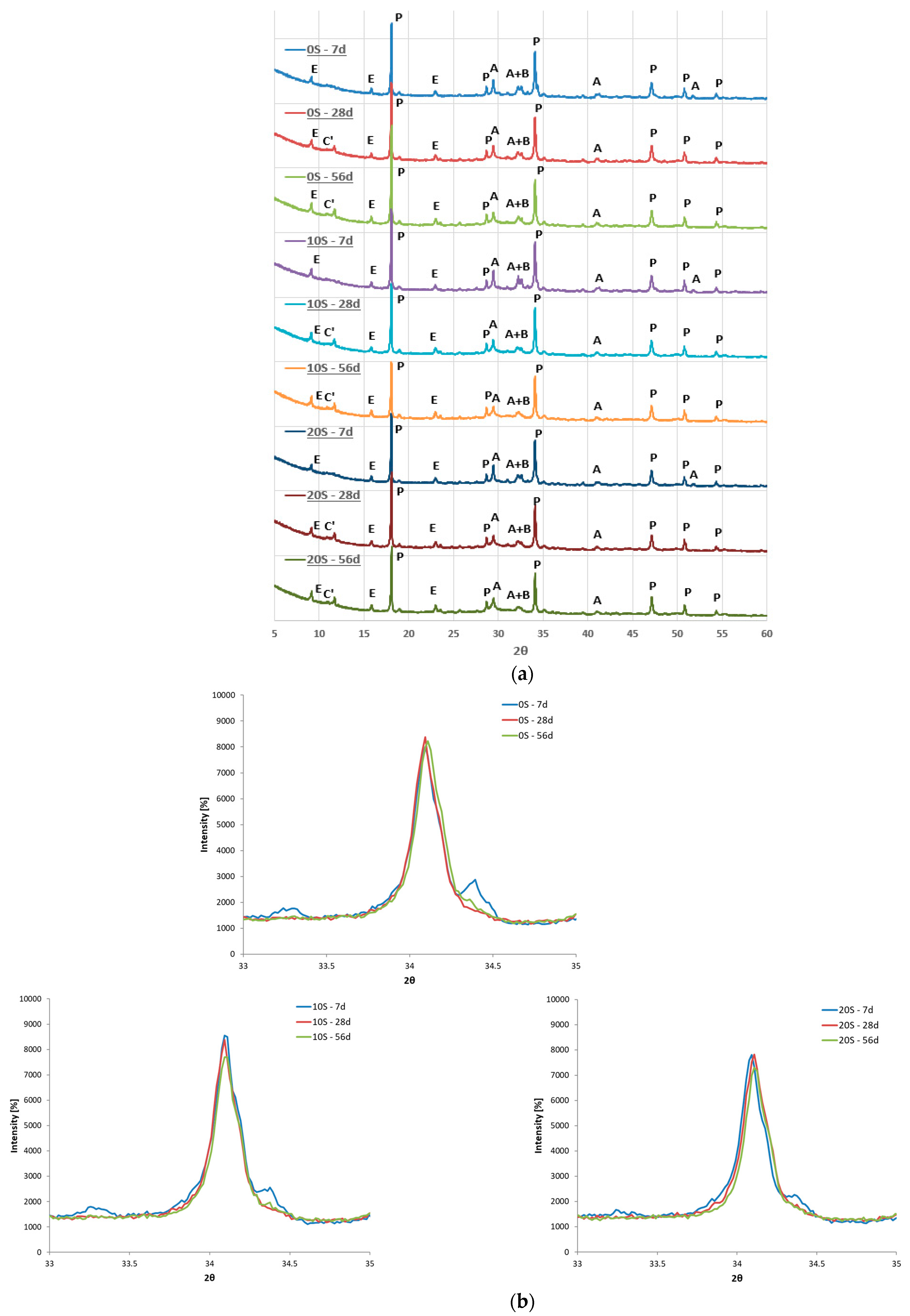 Applsci 13 12409 g009