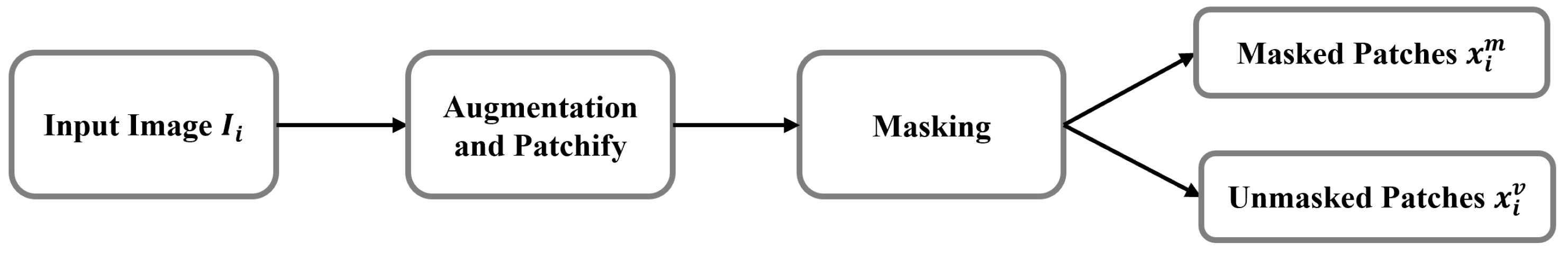 Applsci 13 12413 g005