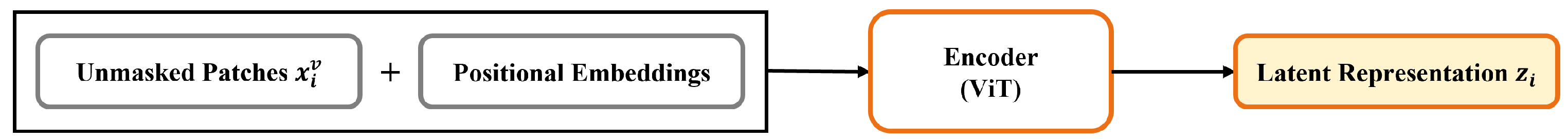 Applsci 13 12413 g006