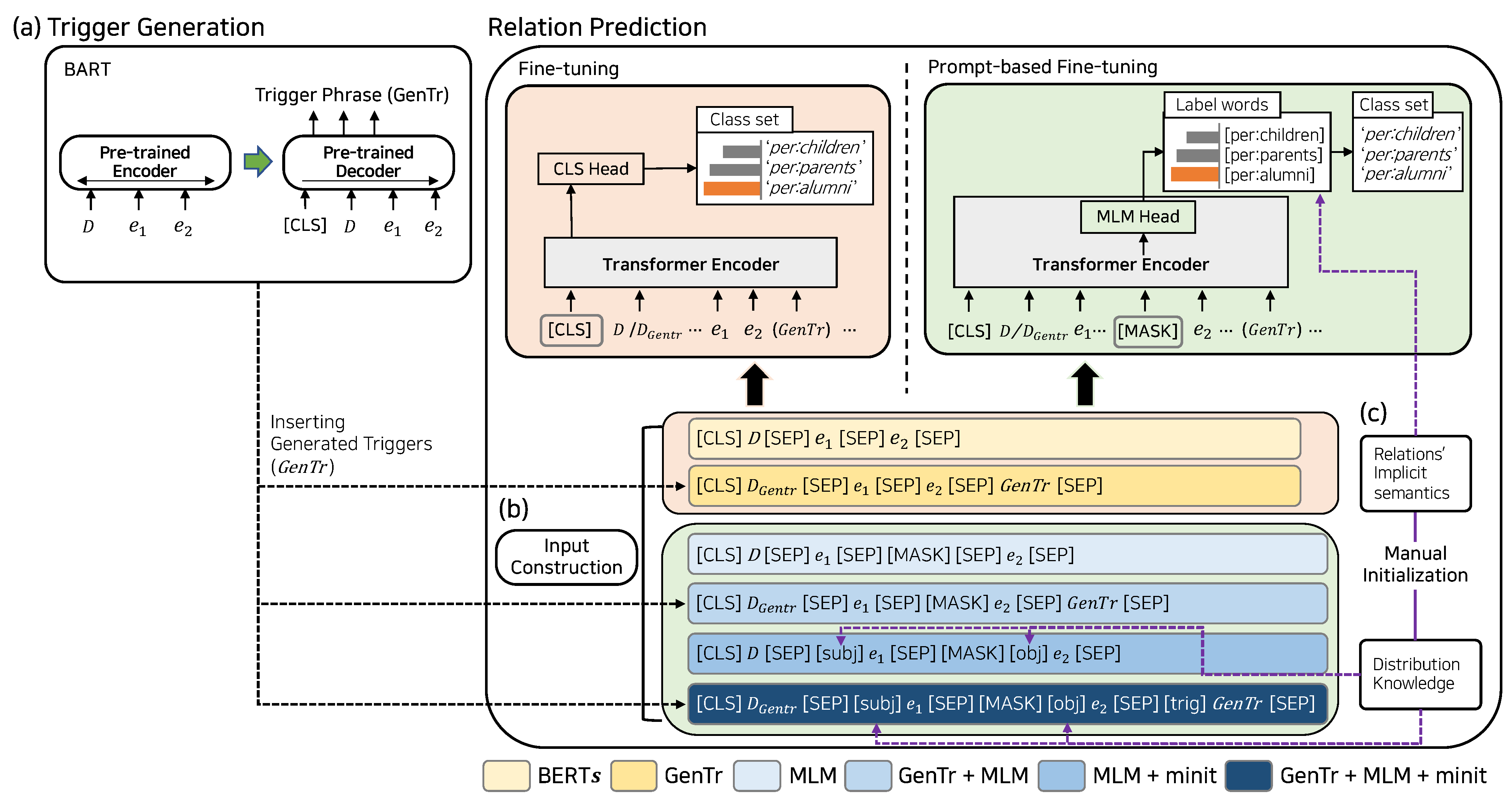 Applsci 13 12414 g001