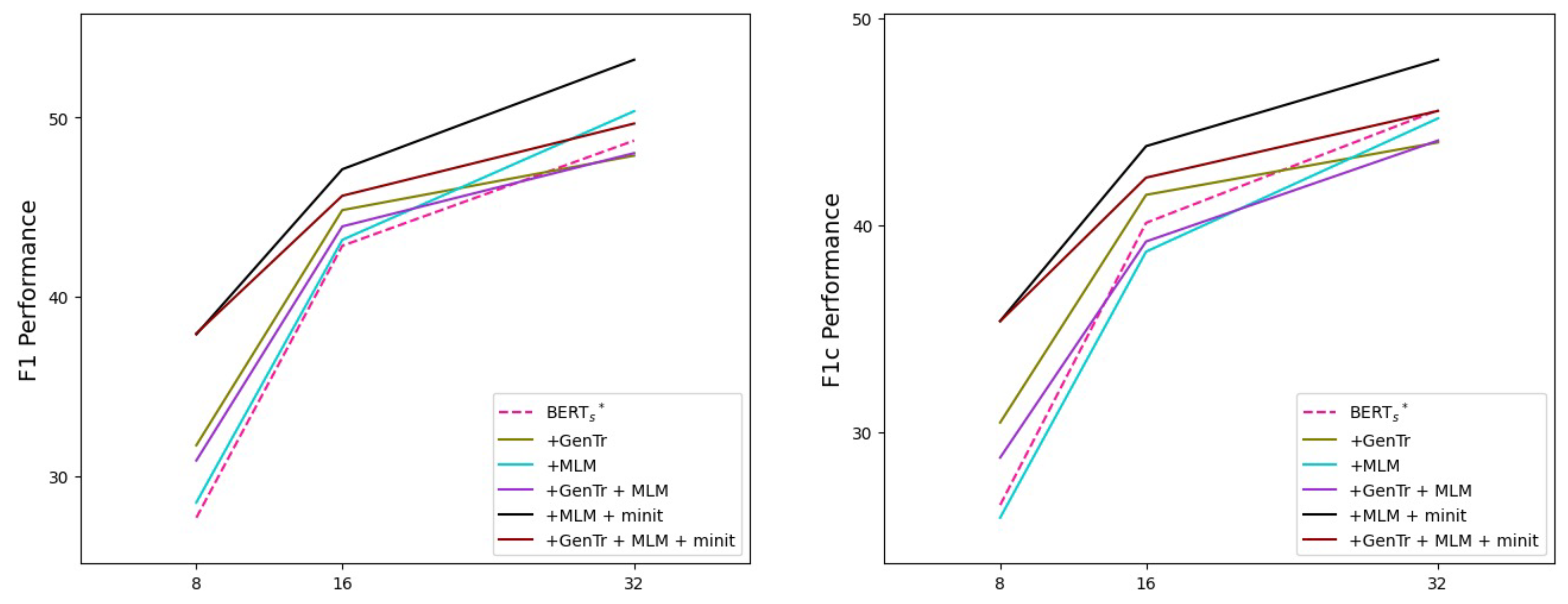 Applsci 13 12414 g003