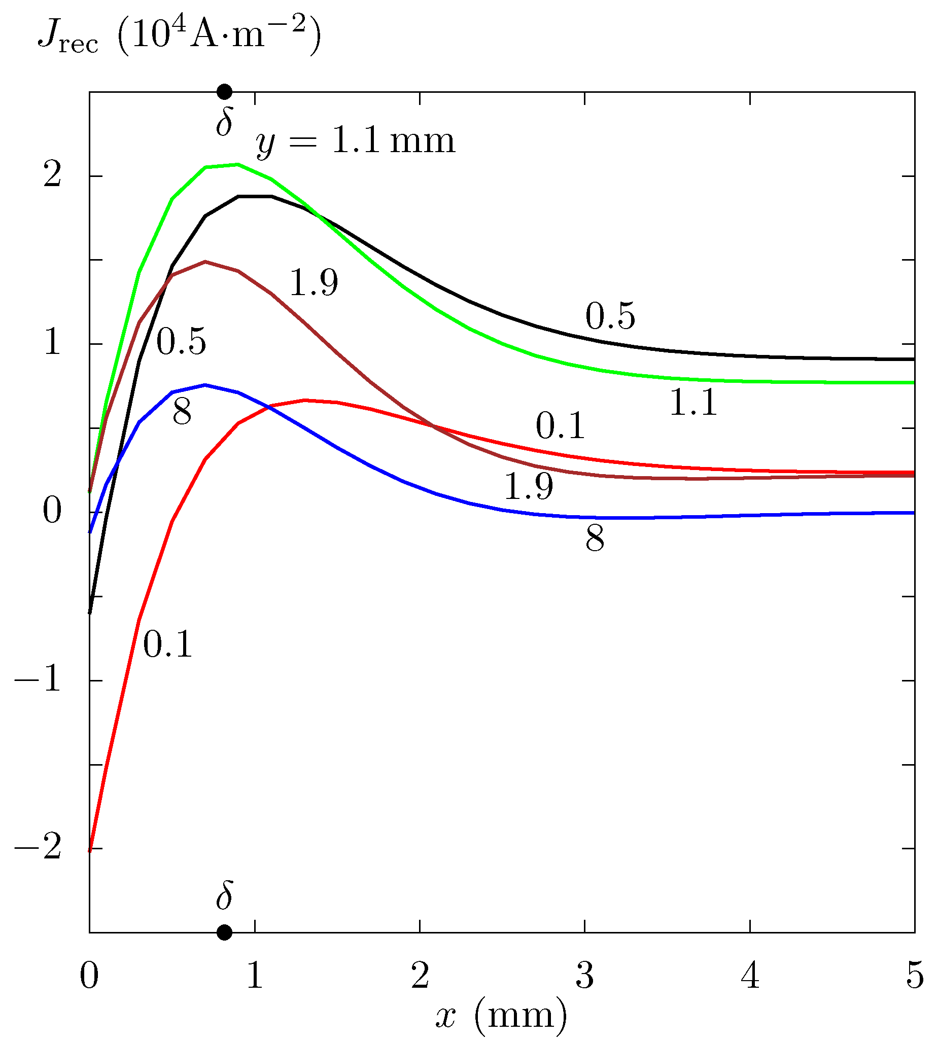 Applsci 13 12416 g004