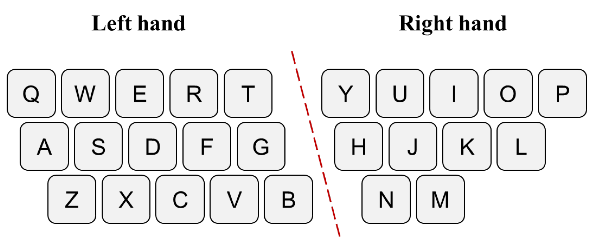 Applsci 13 12417 g005