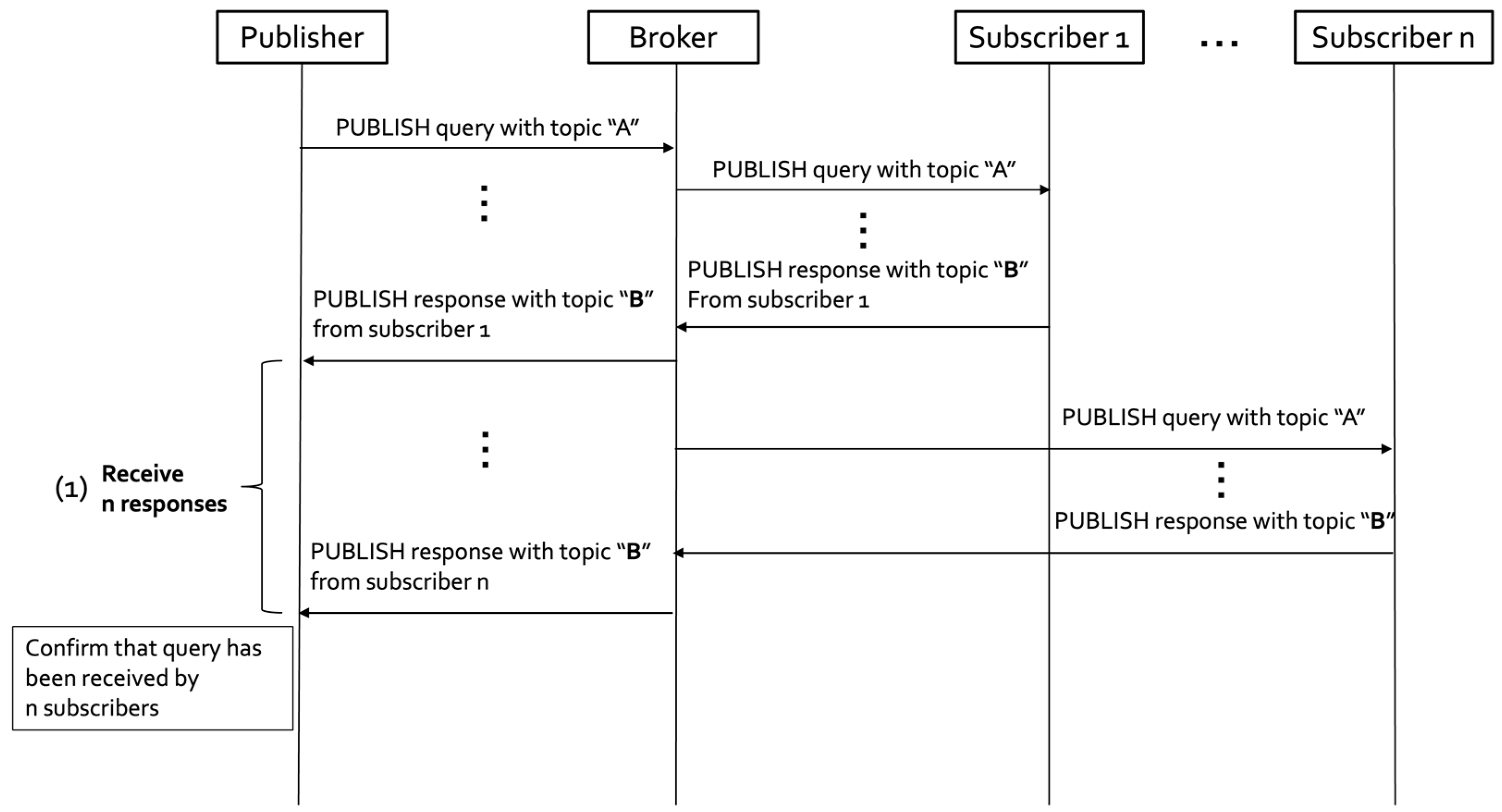 Applsci 13 12419 g002