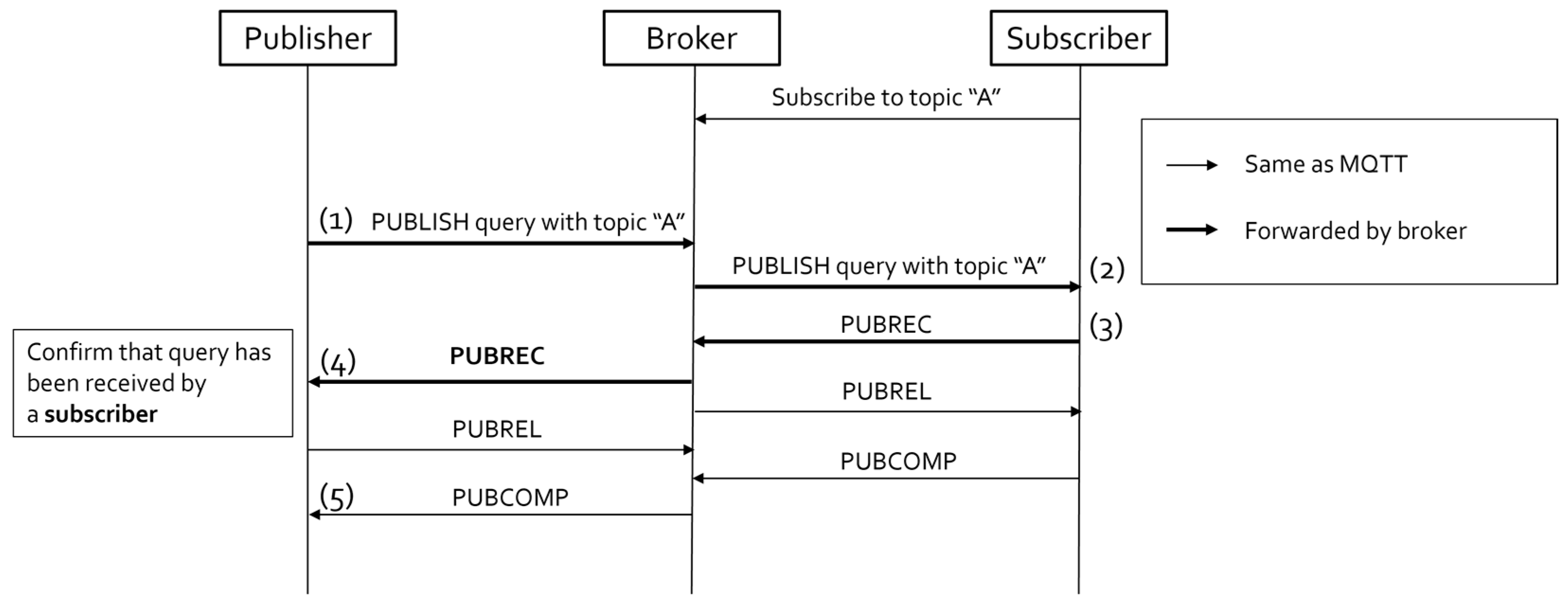 Applsci 13 12419 g003