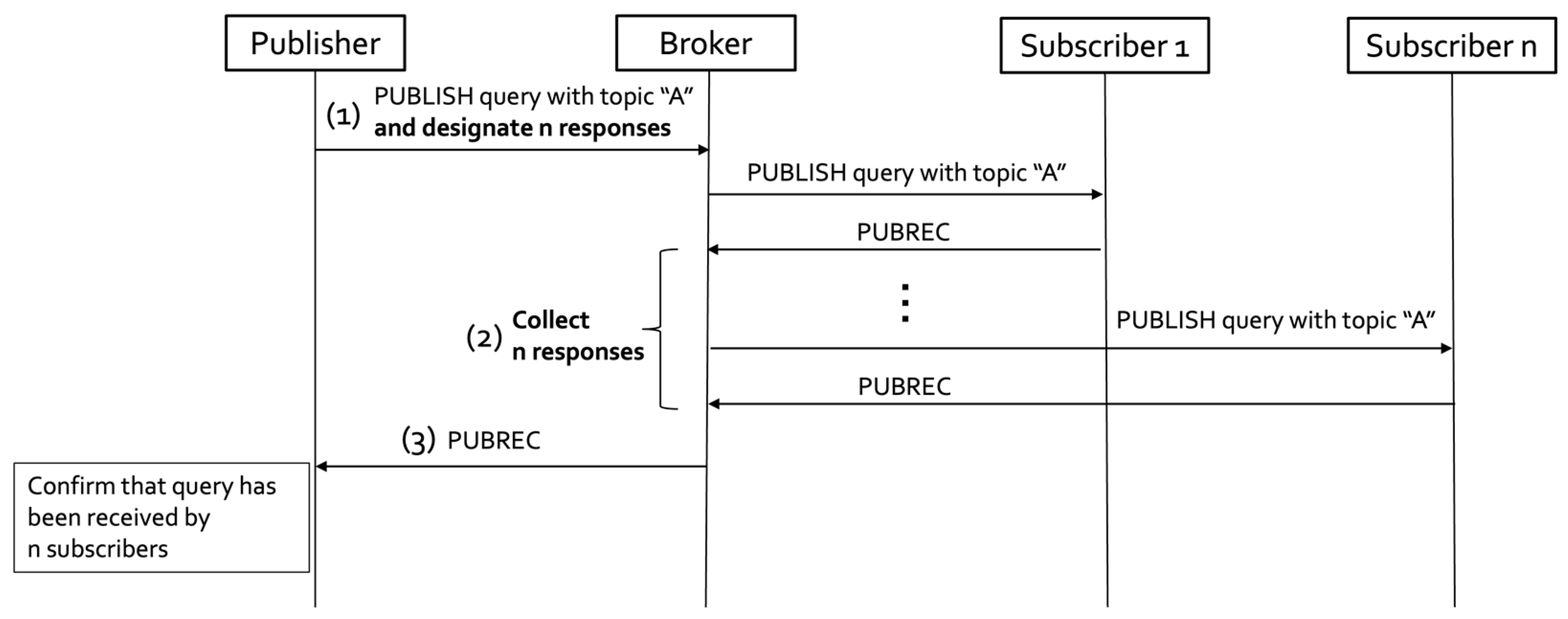 Applsci 13 12419 g004