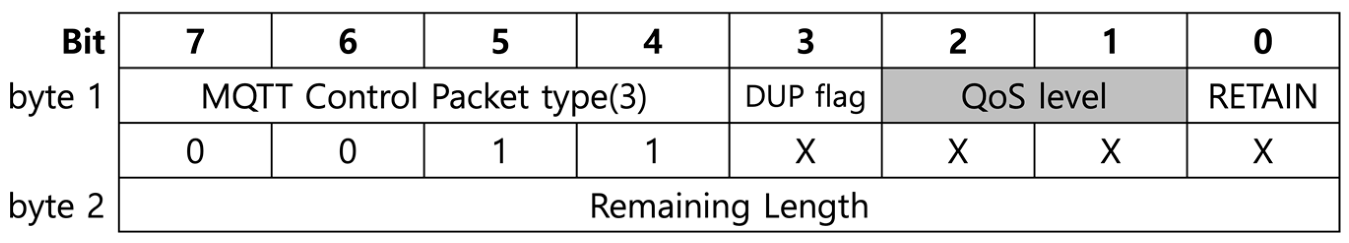 Applsci 13 12419 g006