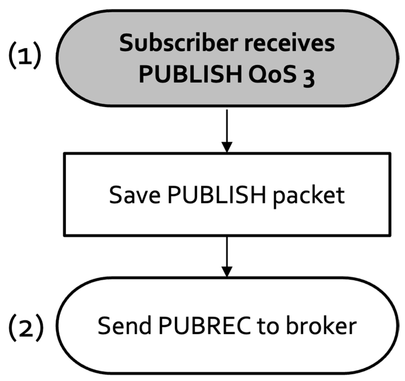 Applsci 13 12419 g011