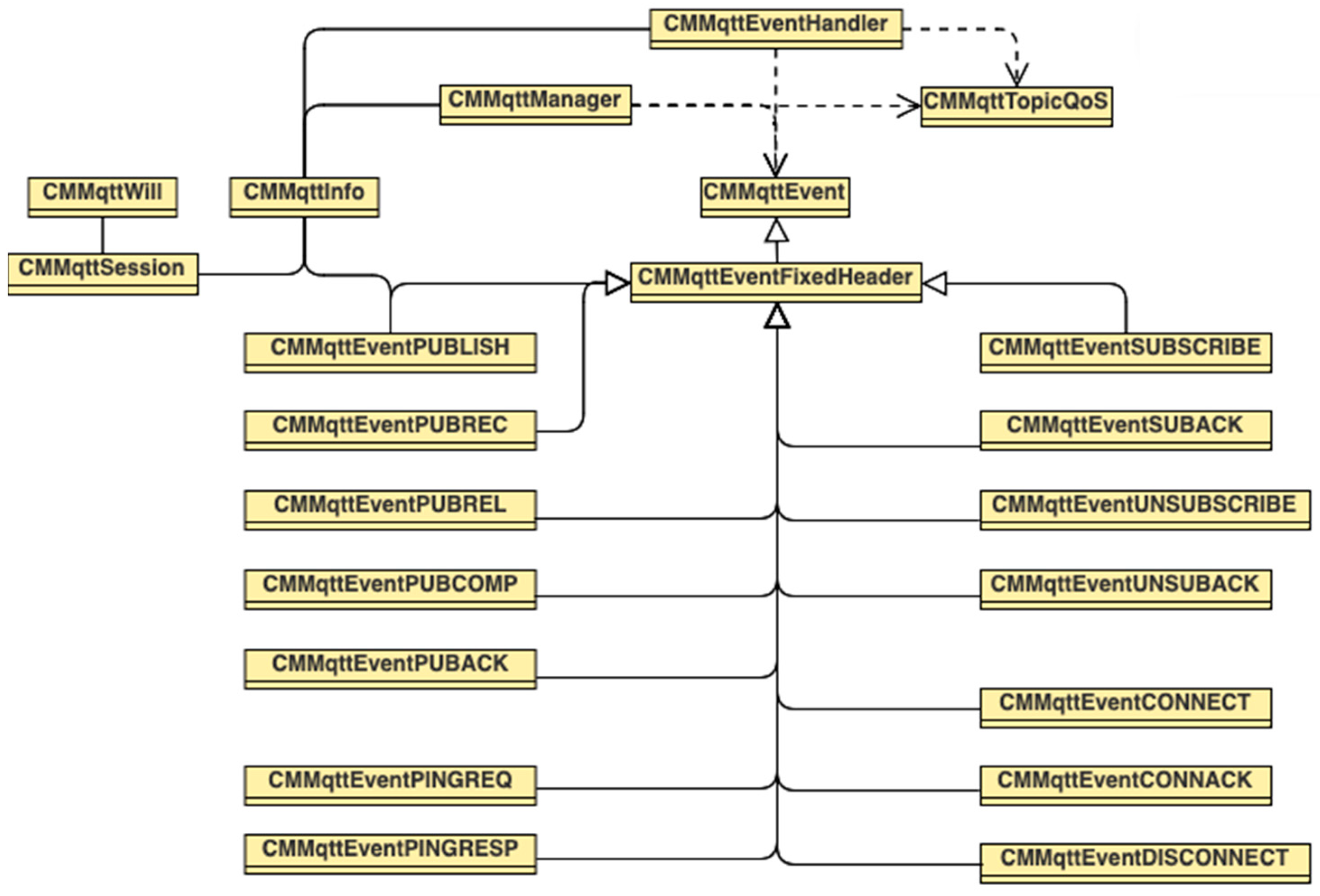 Applsci 13 12419 g013